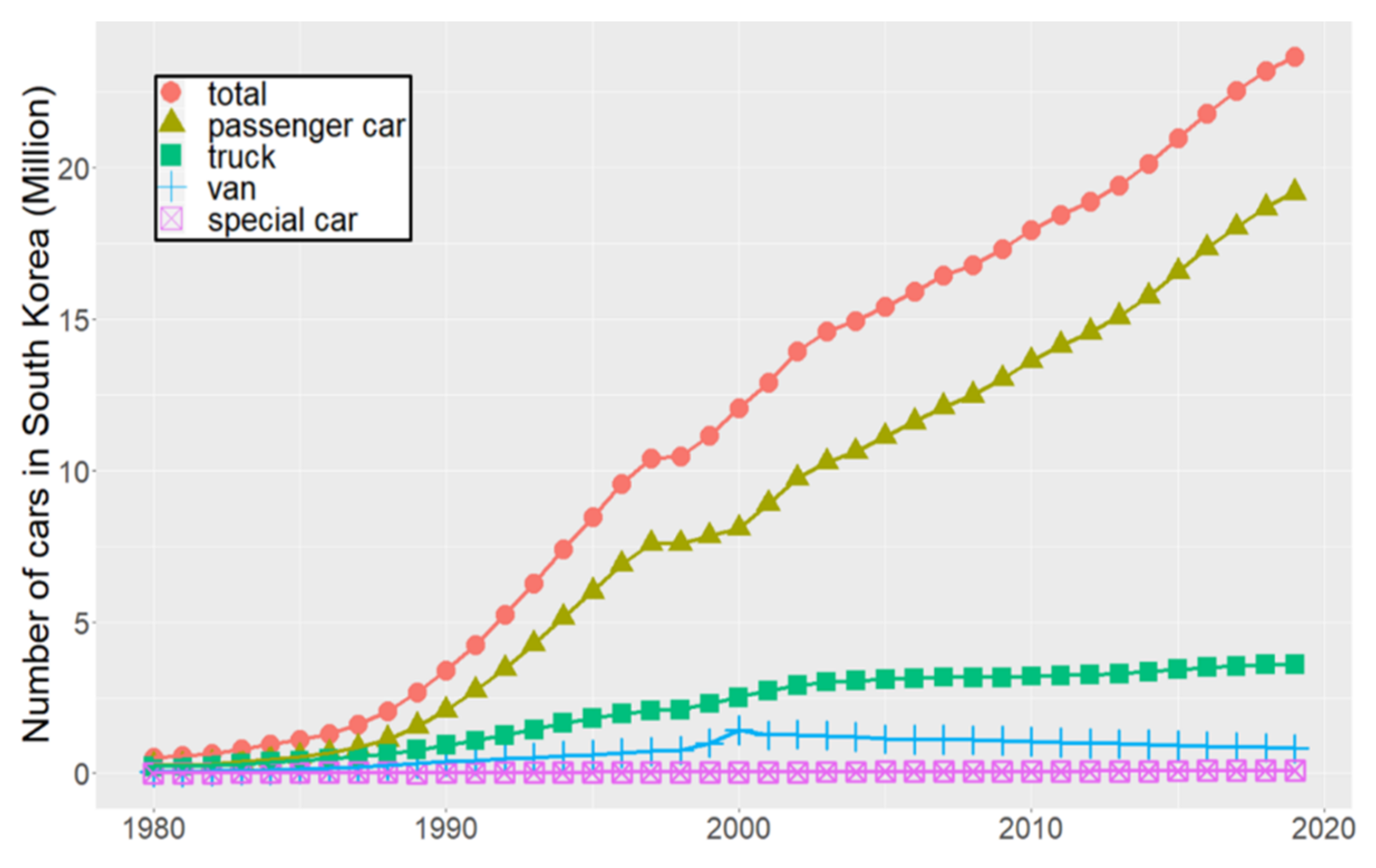 Energies 13 04533 g001