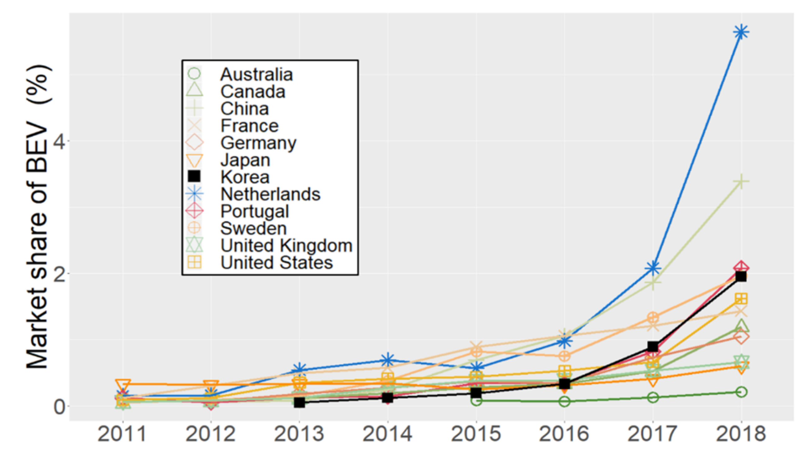 Energies 13 04533 g003
