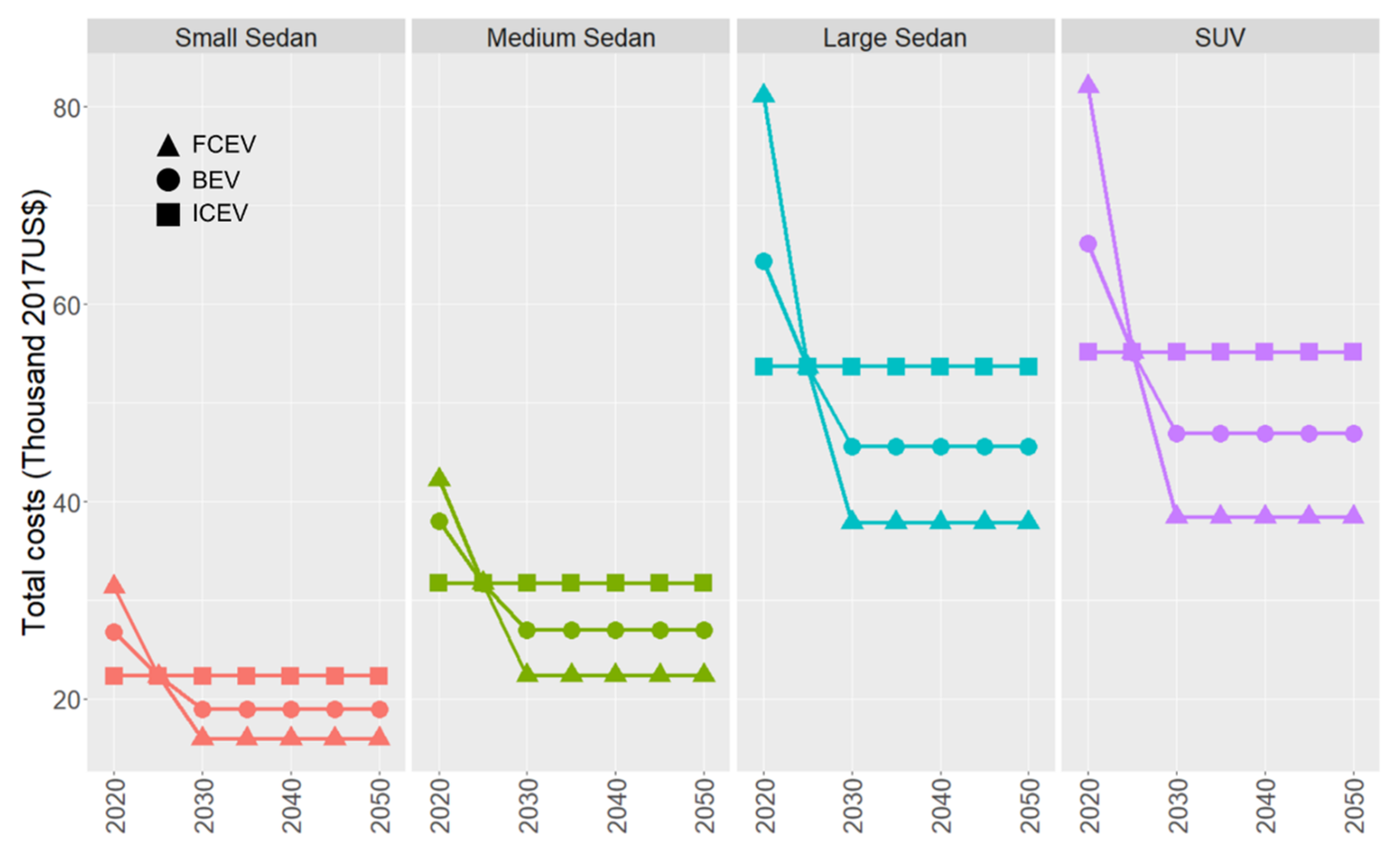 Energies 13 04533 g006