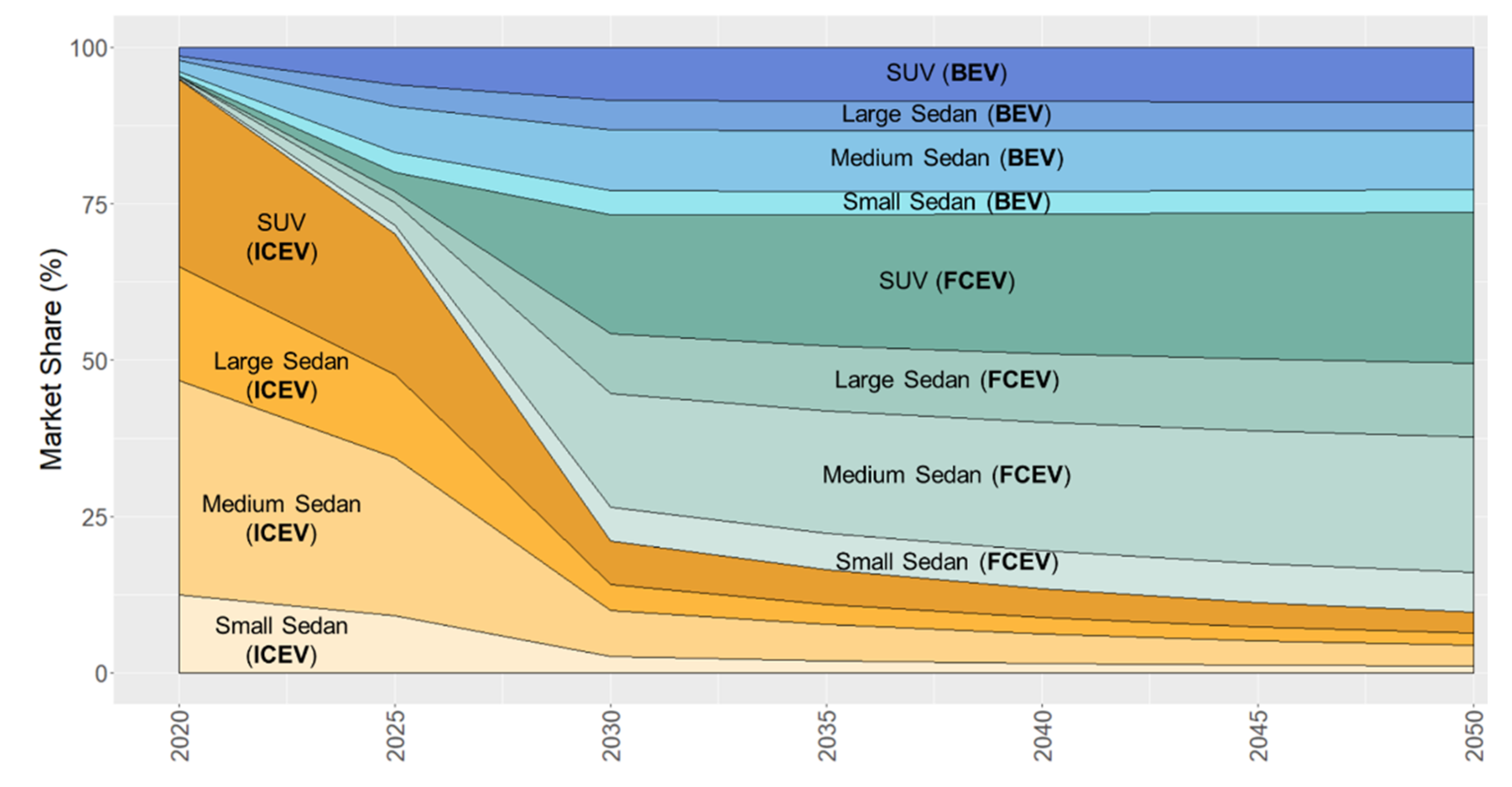 Energies 13 04533 g008