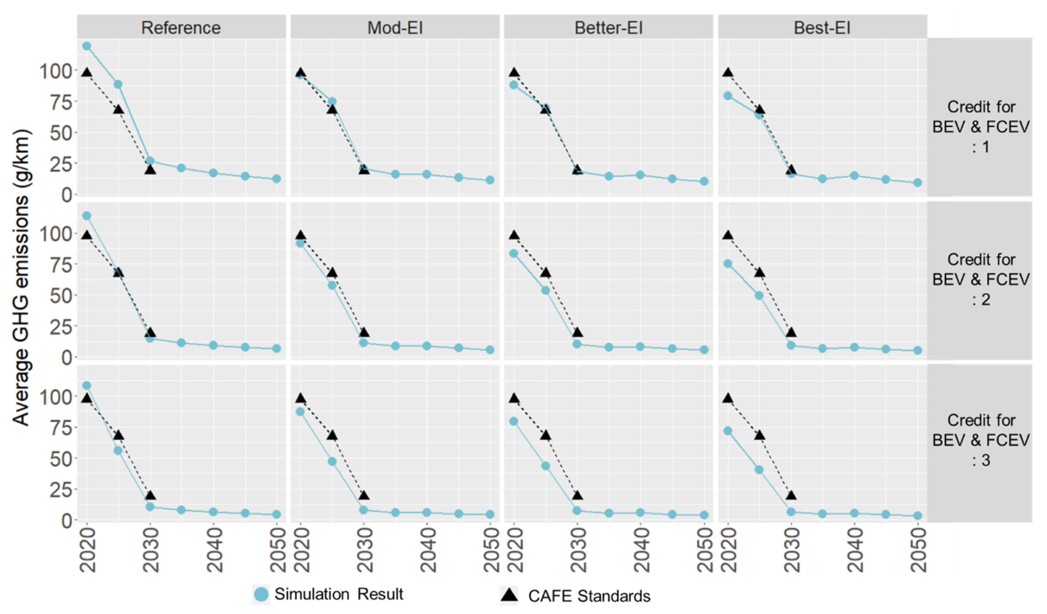 Energies 13 04533 g009