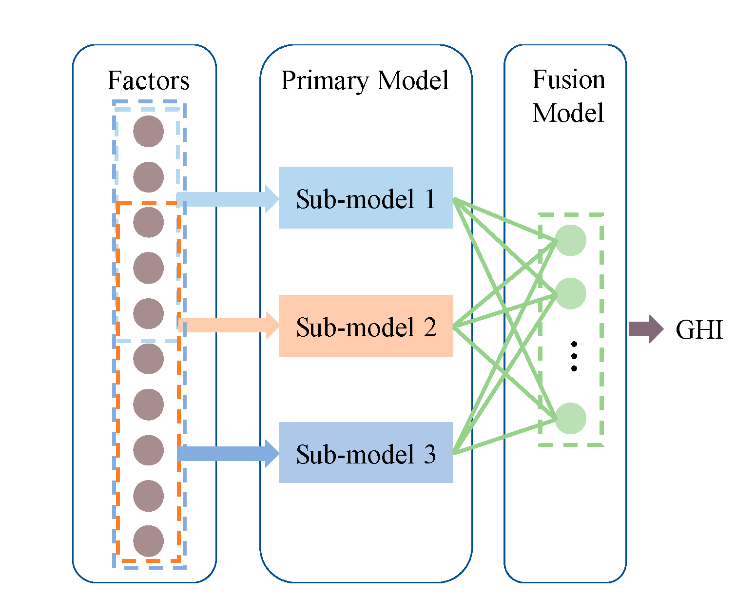 Energies 13 04534 g001
