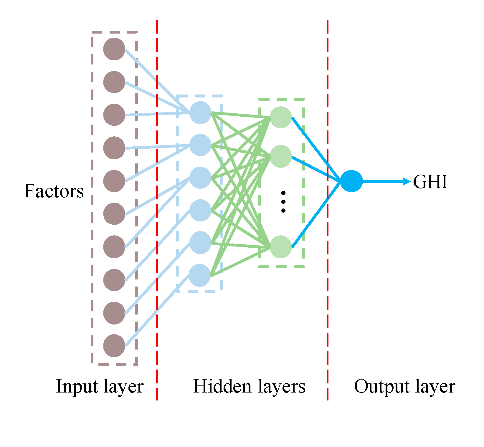 Energies 13 04534 g002