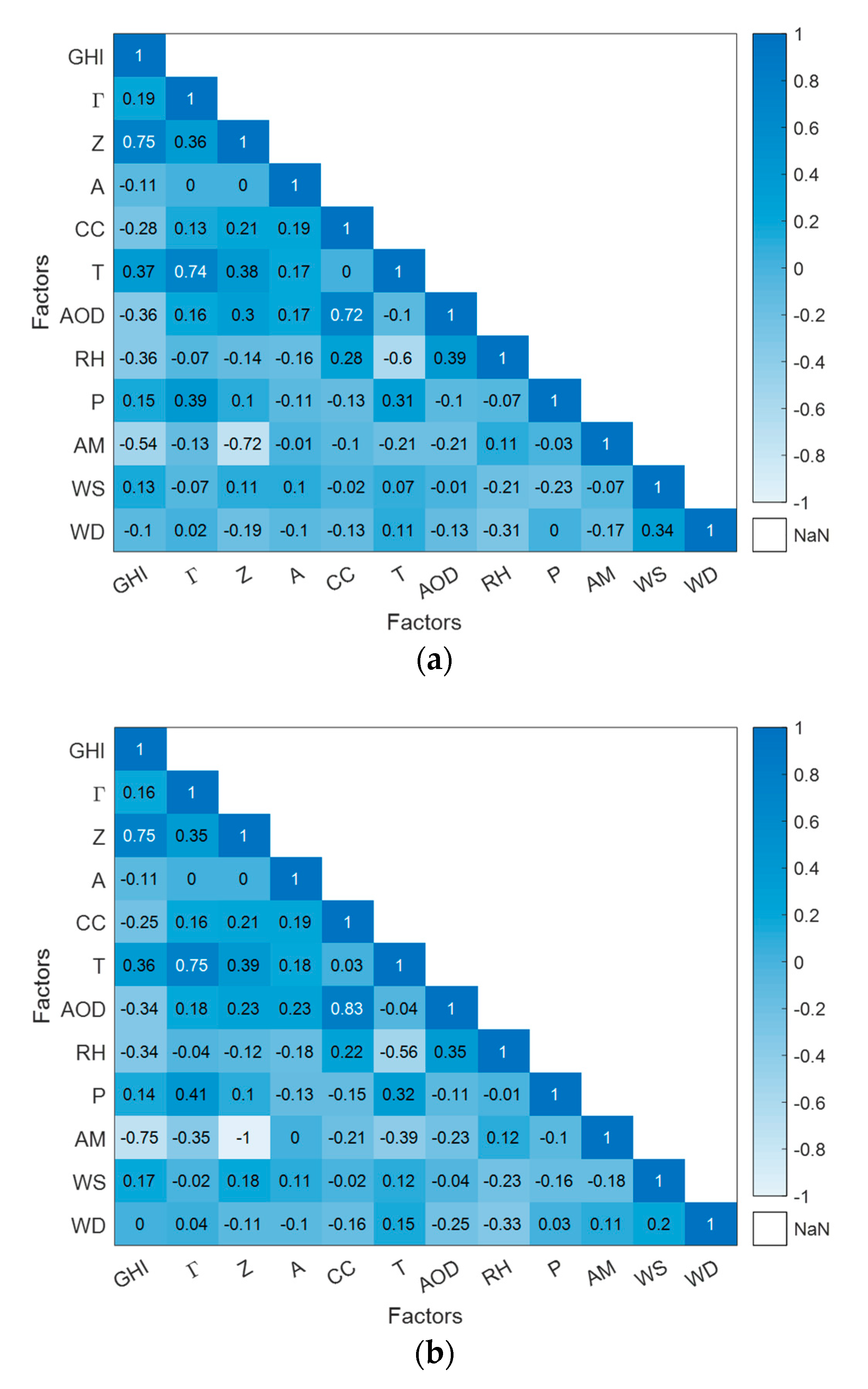 Energies 13 04534 g003