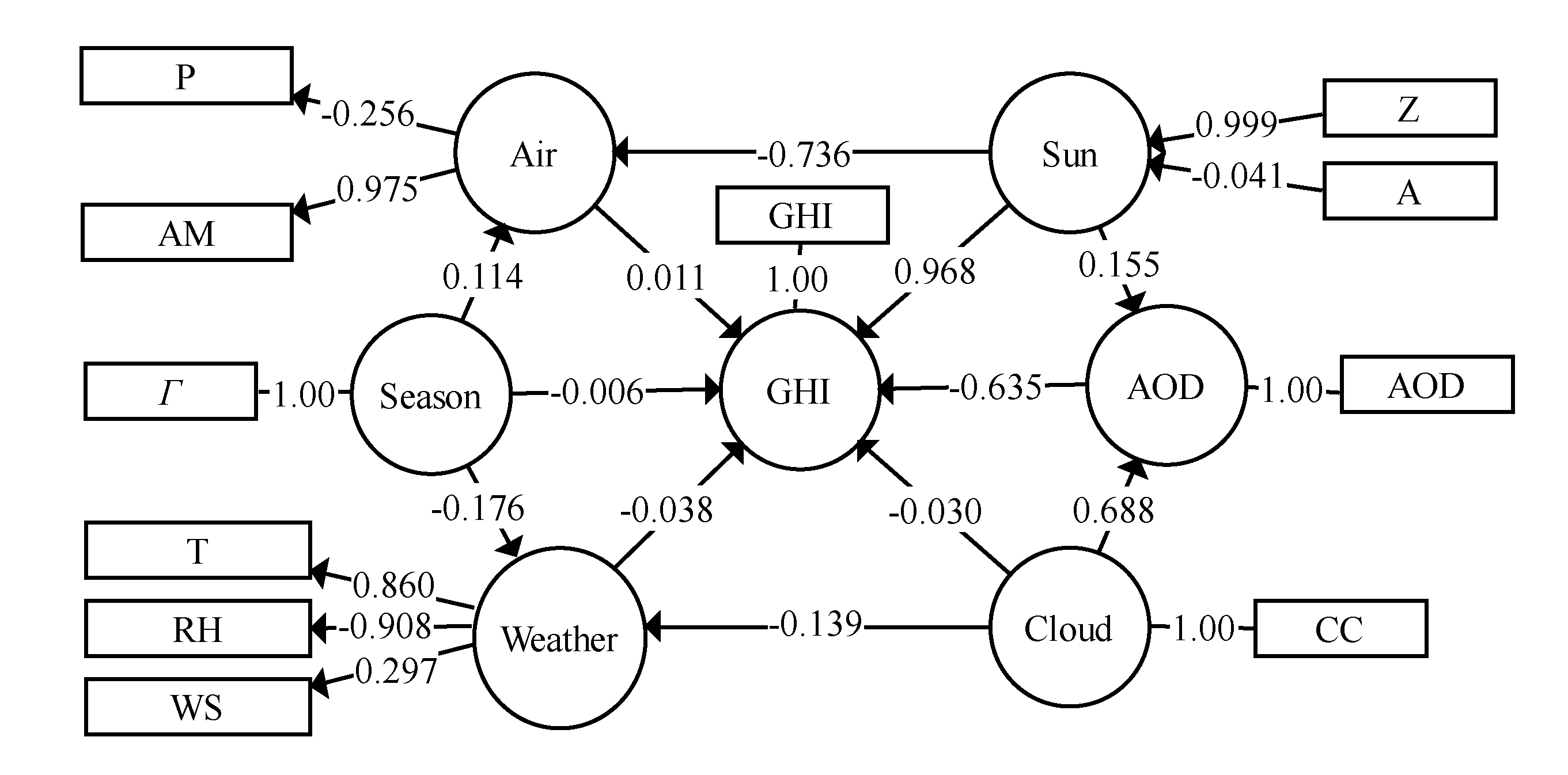 Energies 13 04534 g004