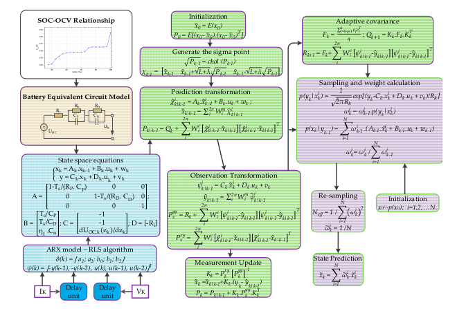 Energies 13 04536 g003