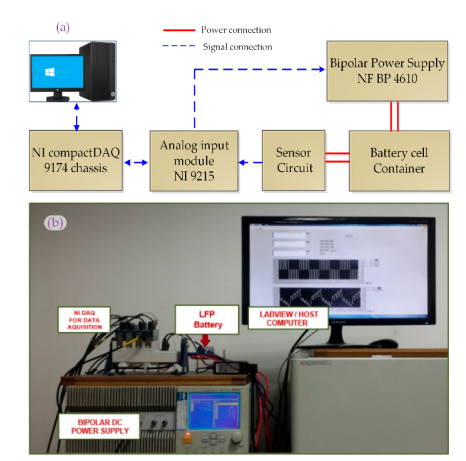 Energies 13 04536 g004