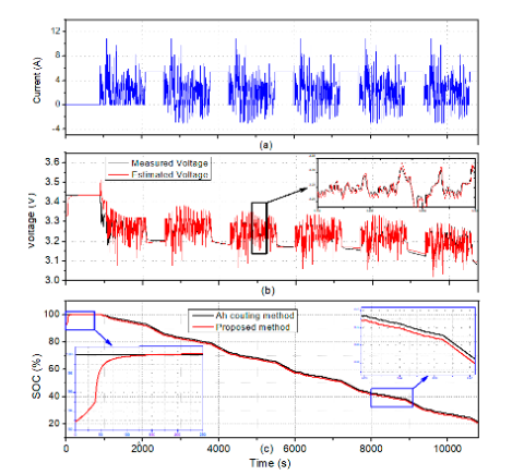 Energies 13 04536 g005