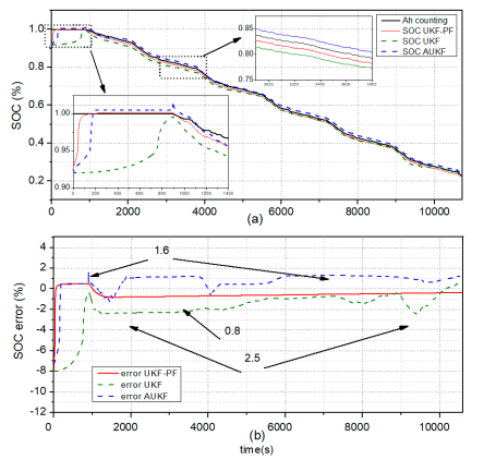 Energies 13 04536 g006