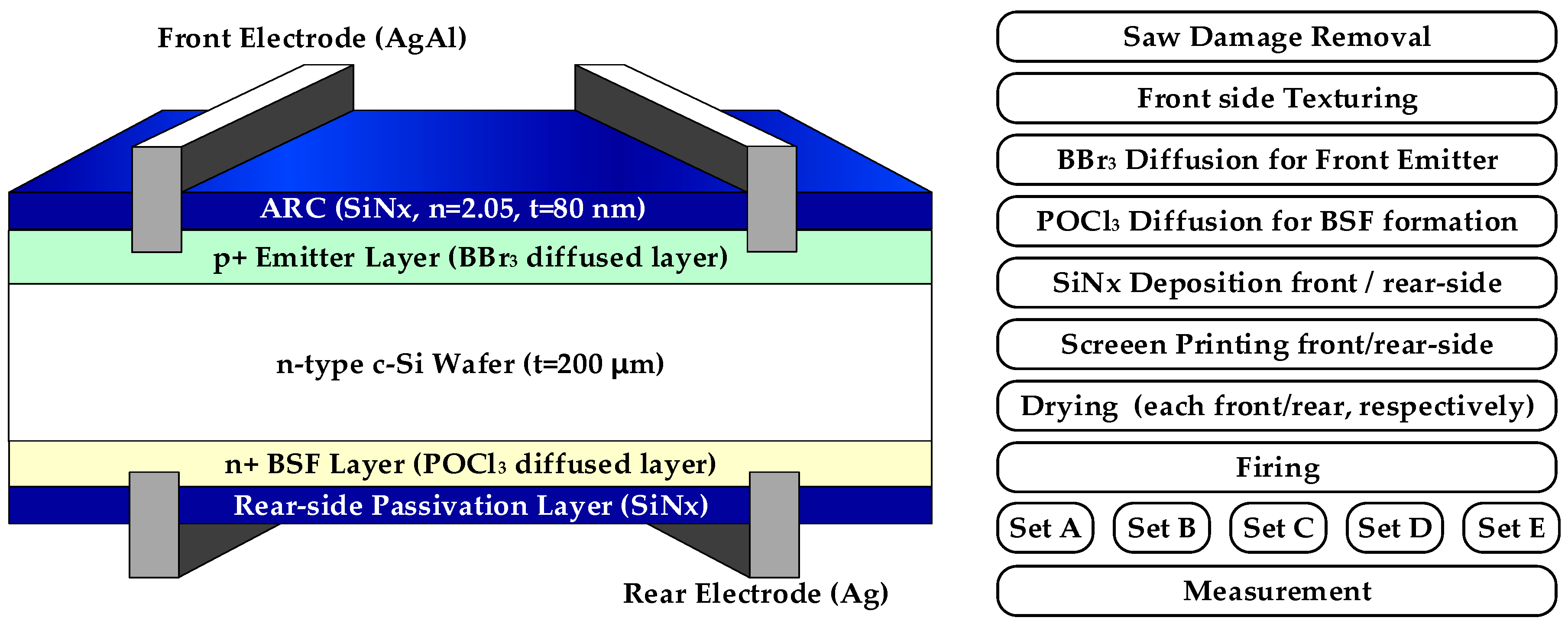 Energies 13 04537 g001