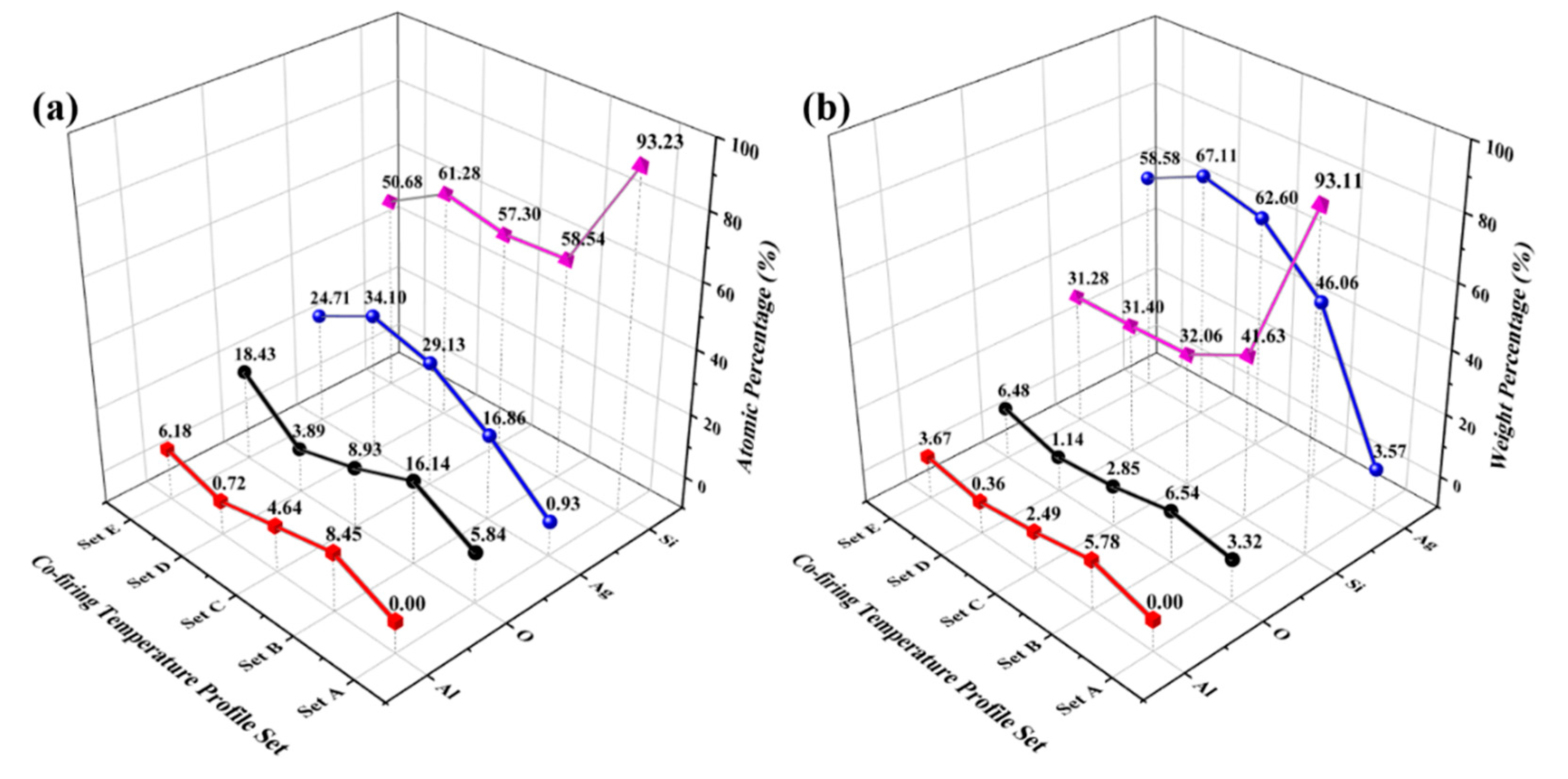Energies 13 04537 g004