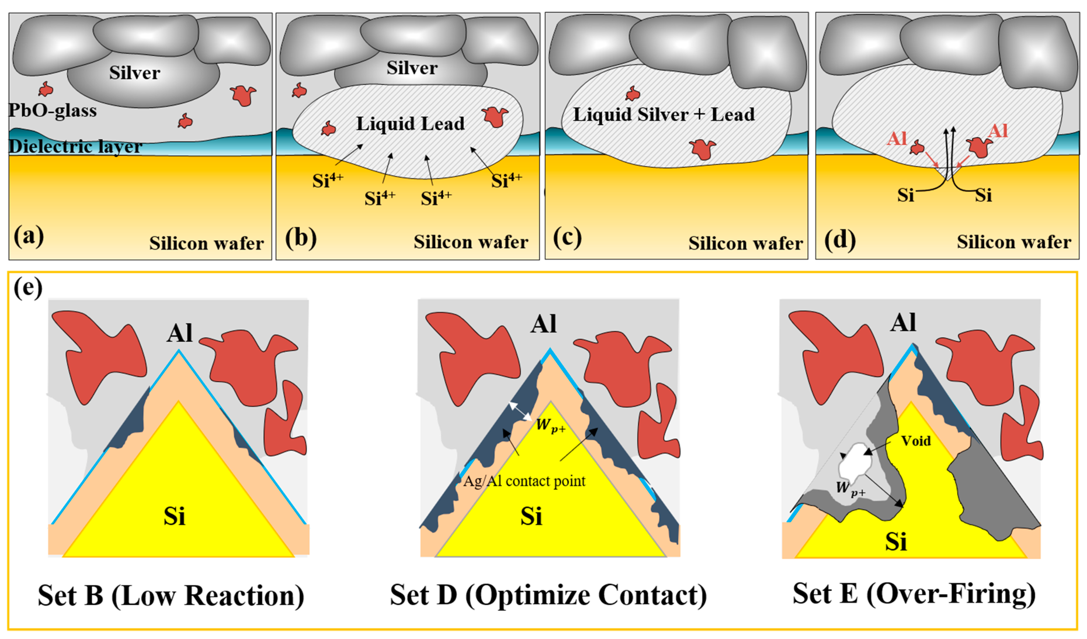 Energies 13 04537 g006