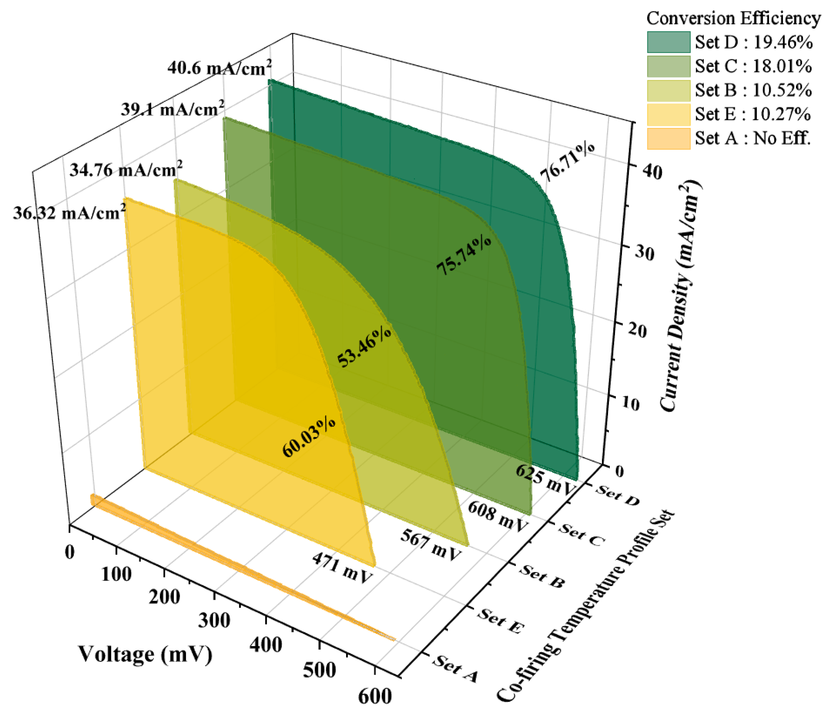 Energies 13 04537 g007