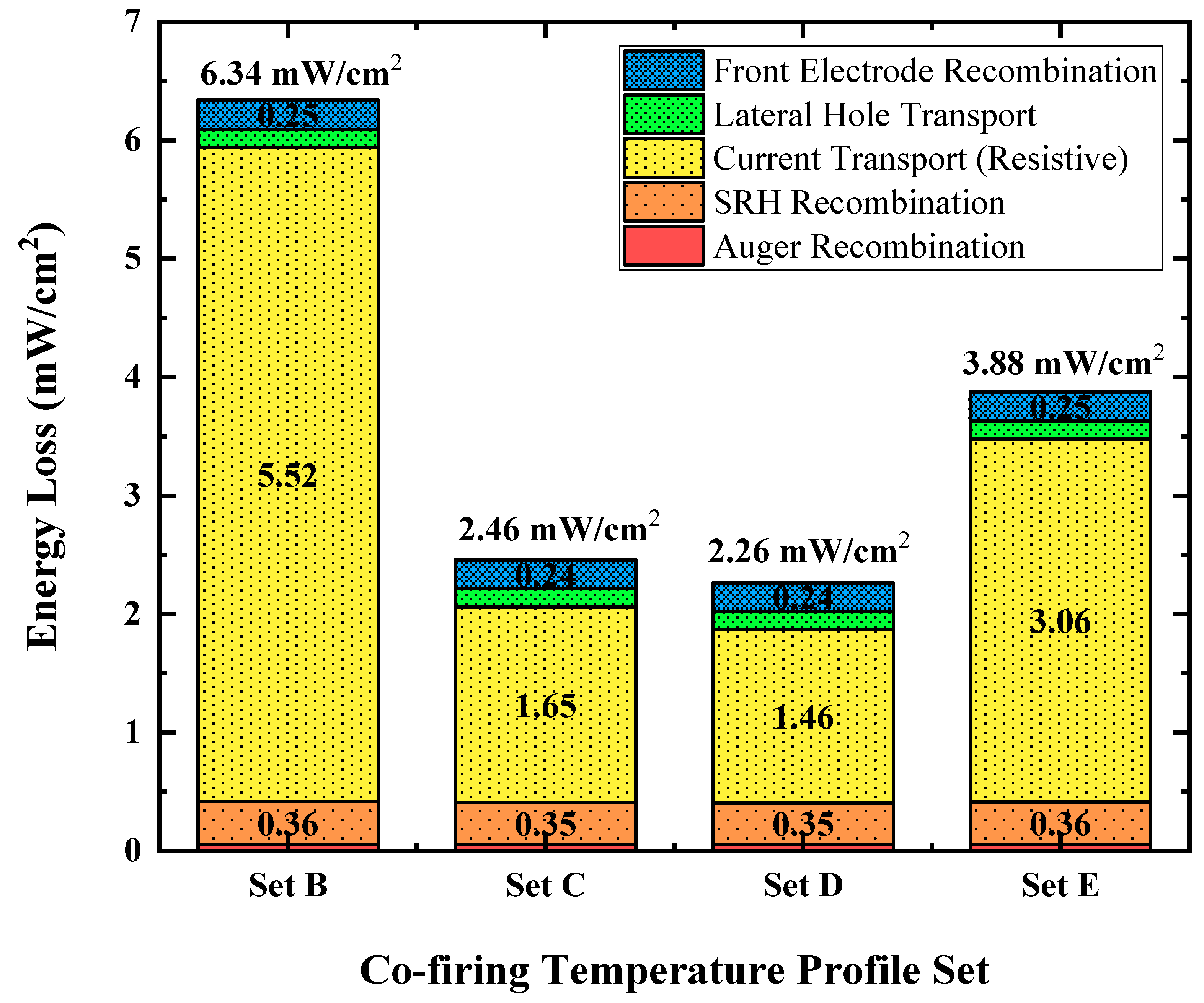 Energies 13 04537 g008