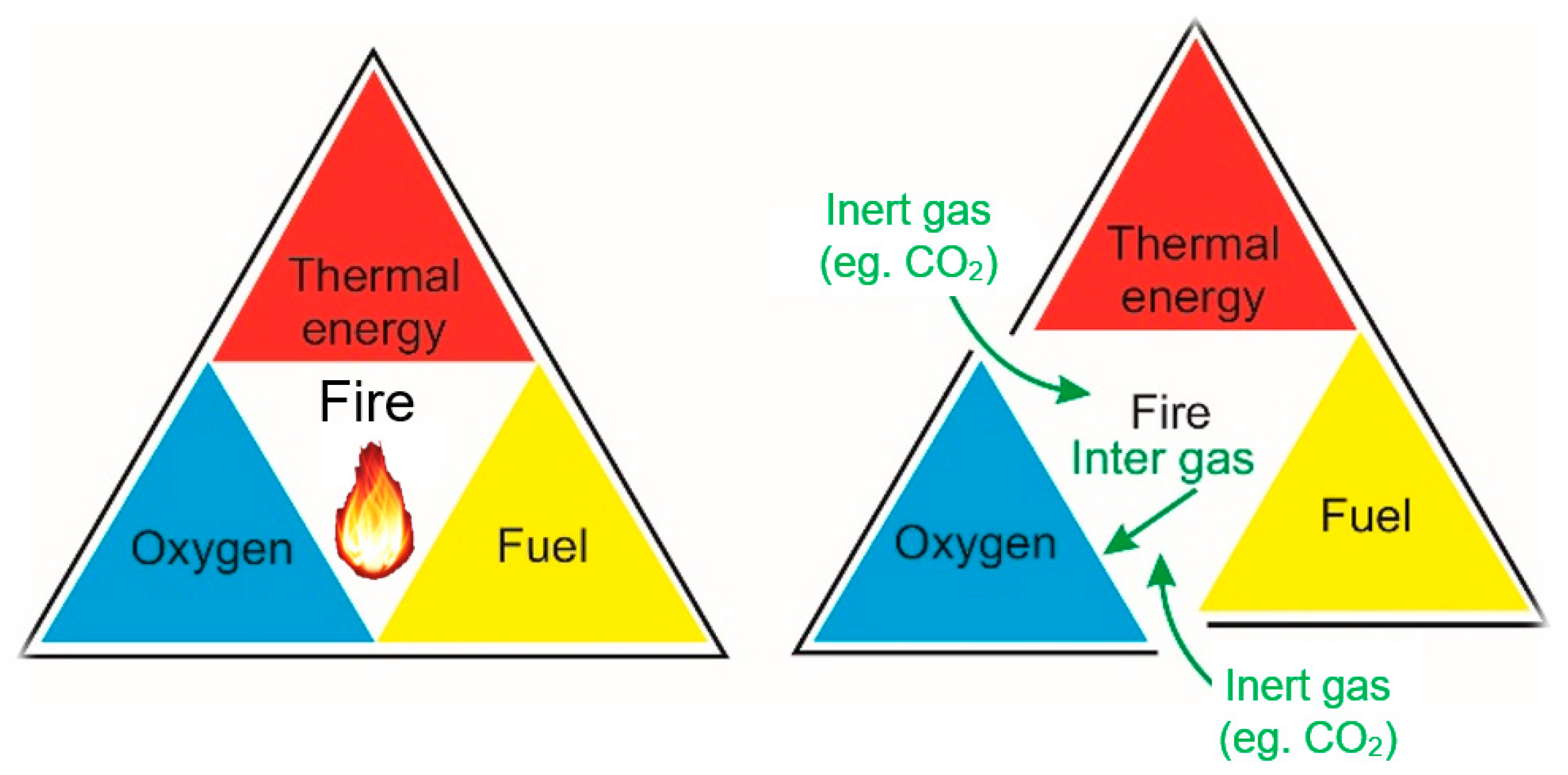Energies 13 04538 g001 Energies 13 04538 g001