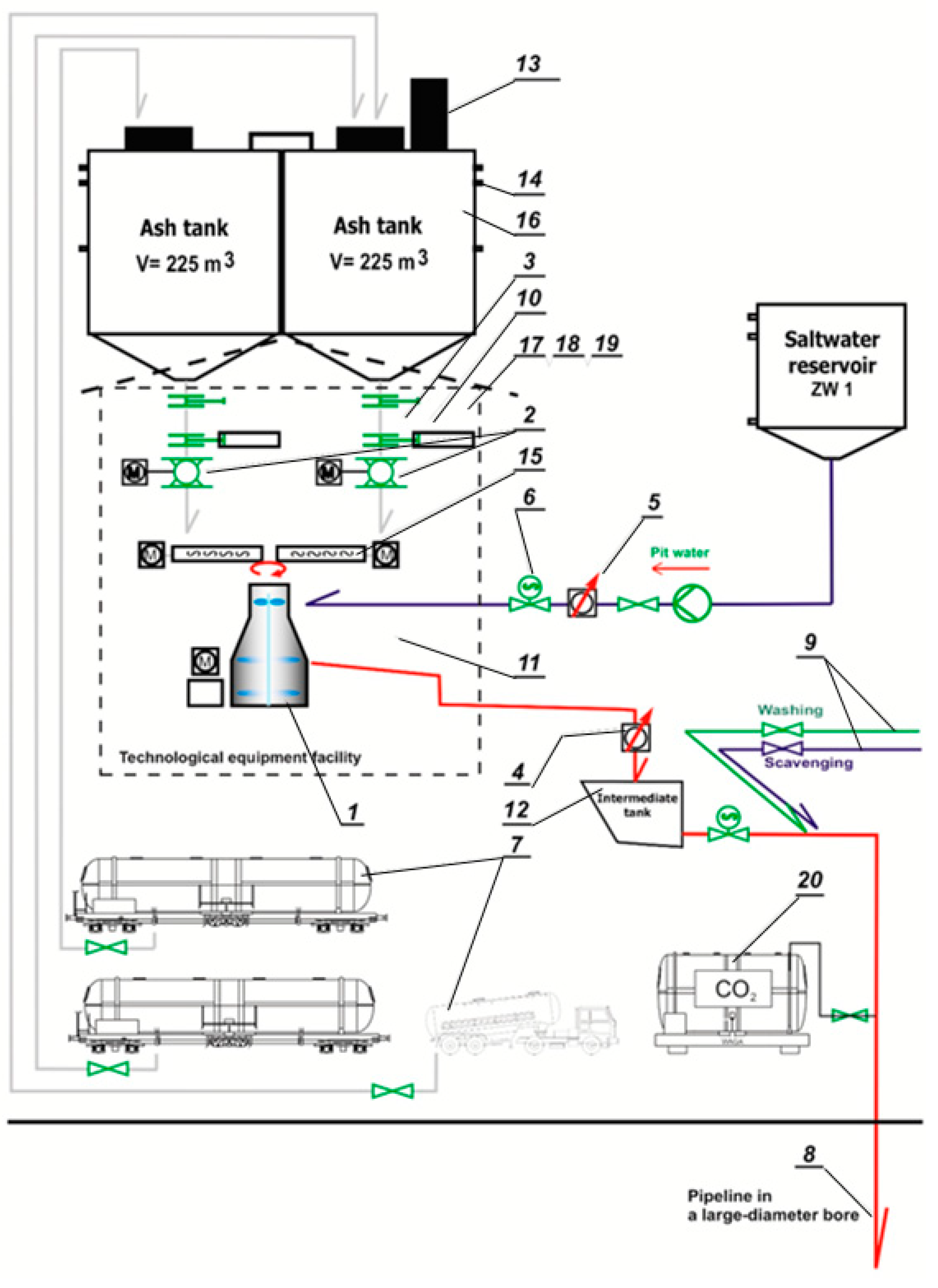 Energies 13 04538 g005 Energies 13 04538 g005