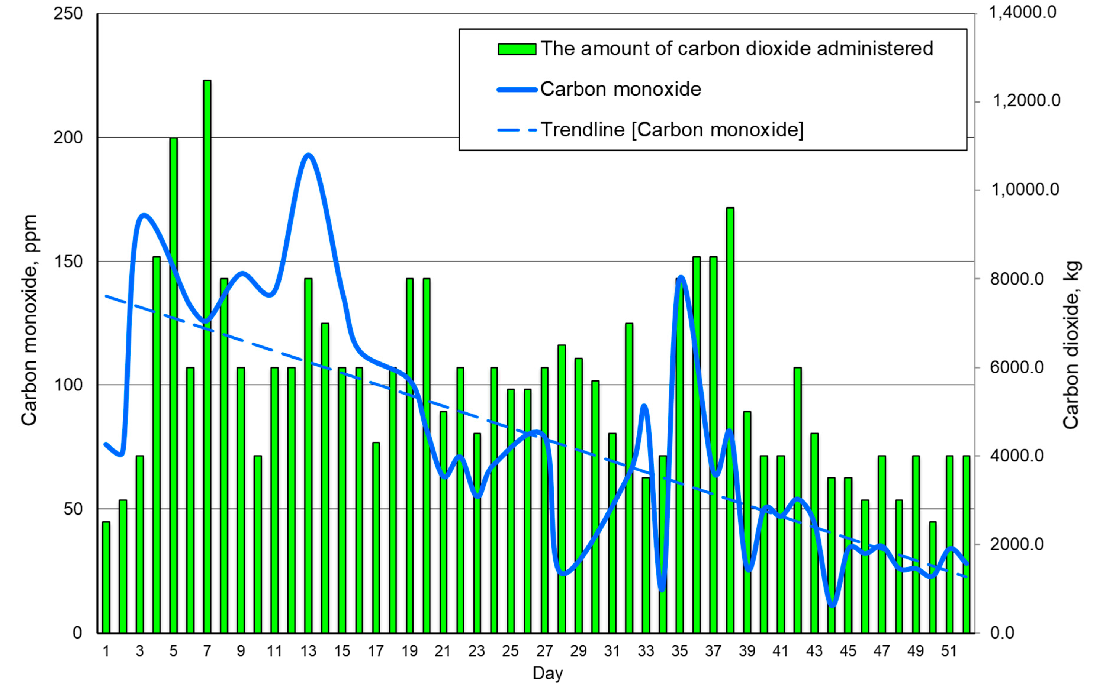 Energies 13 04538 g007 Energies 13 04538 g007