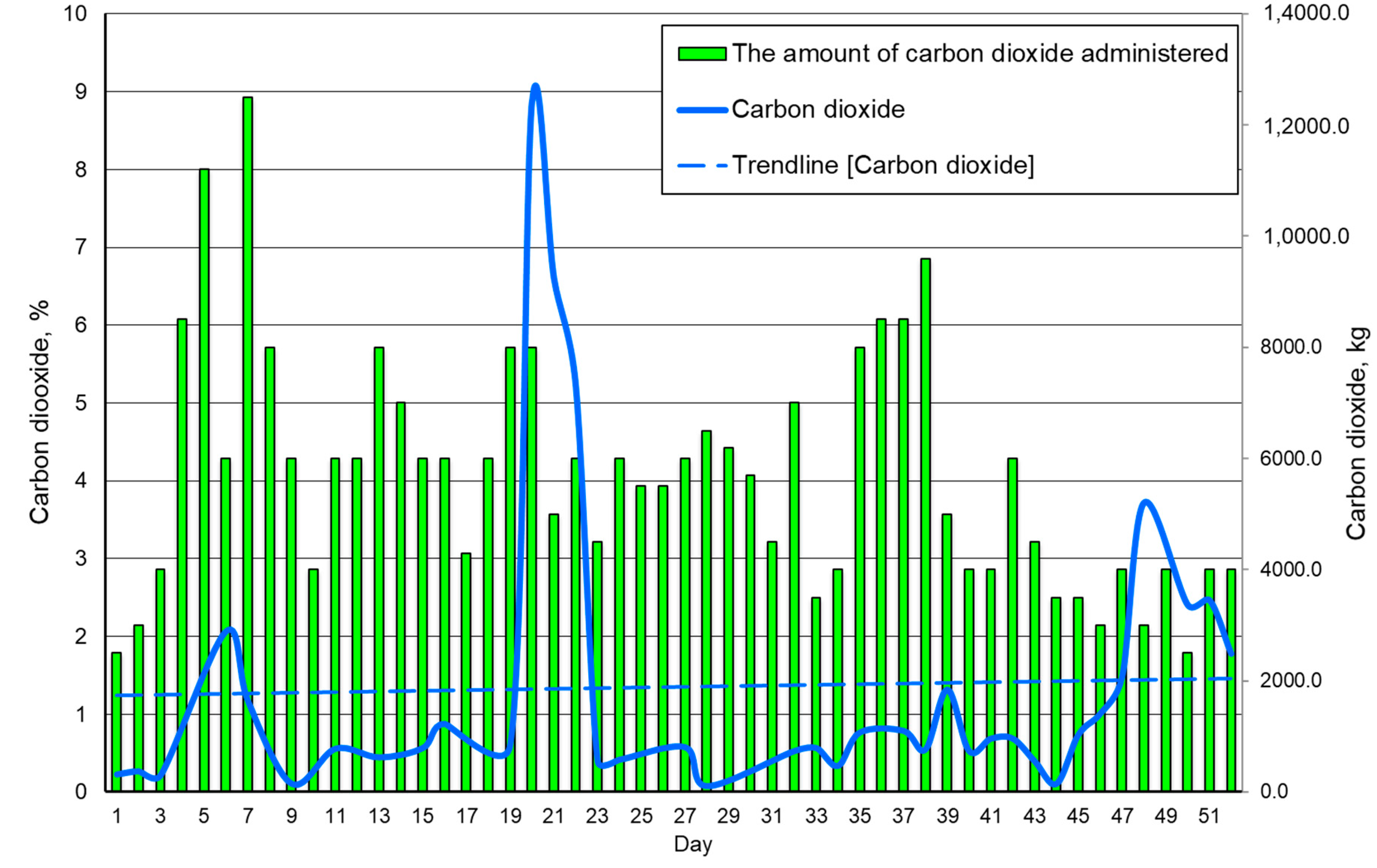Energies 13 04538 g008 Energies 13 04538 g008