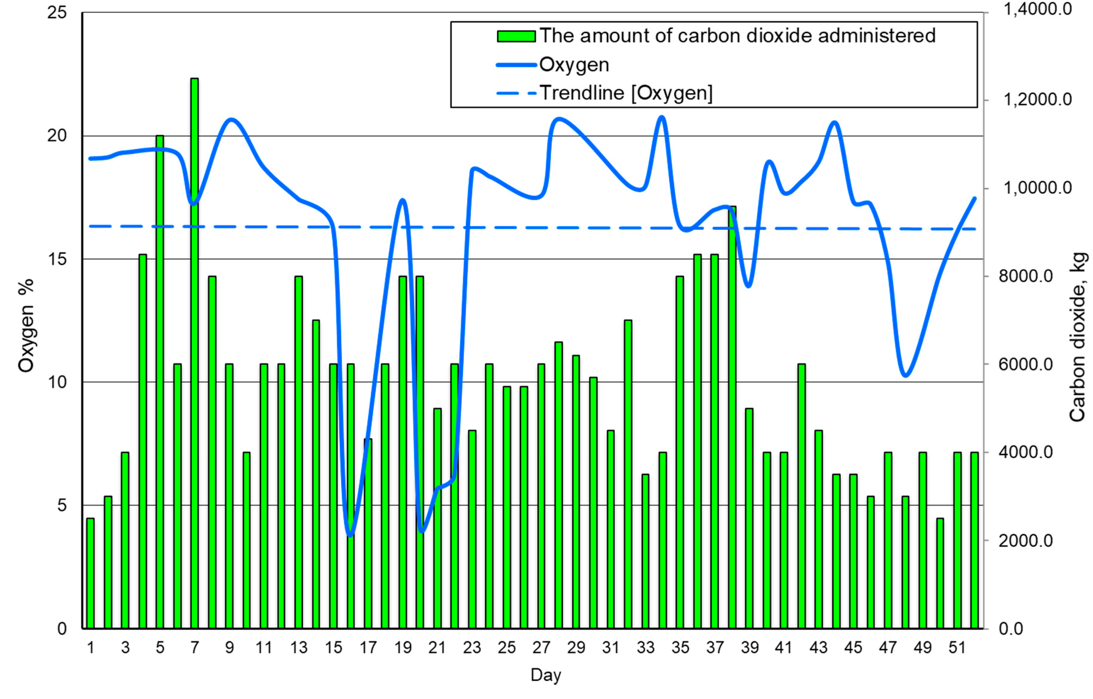 Energies 13 04538 g009 Energies 13 04538 g009
