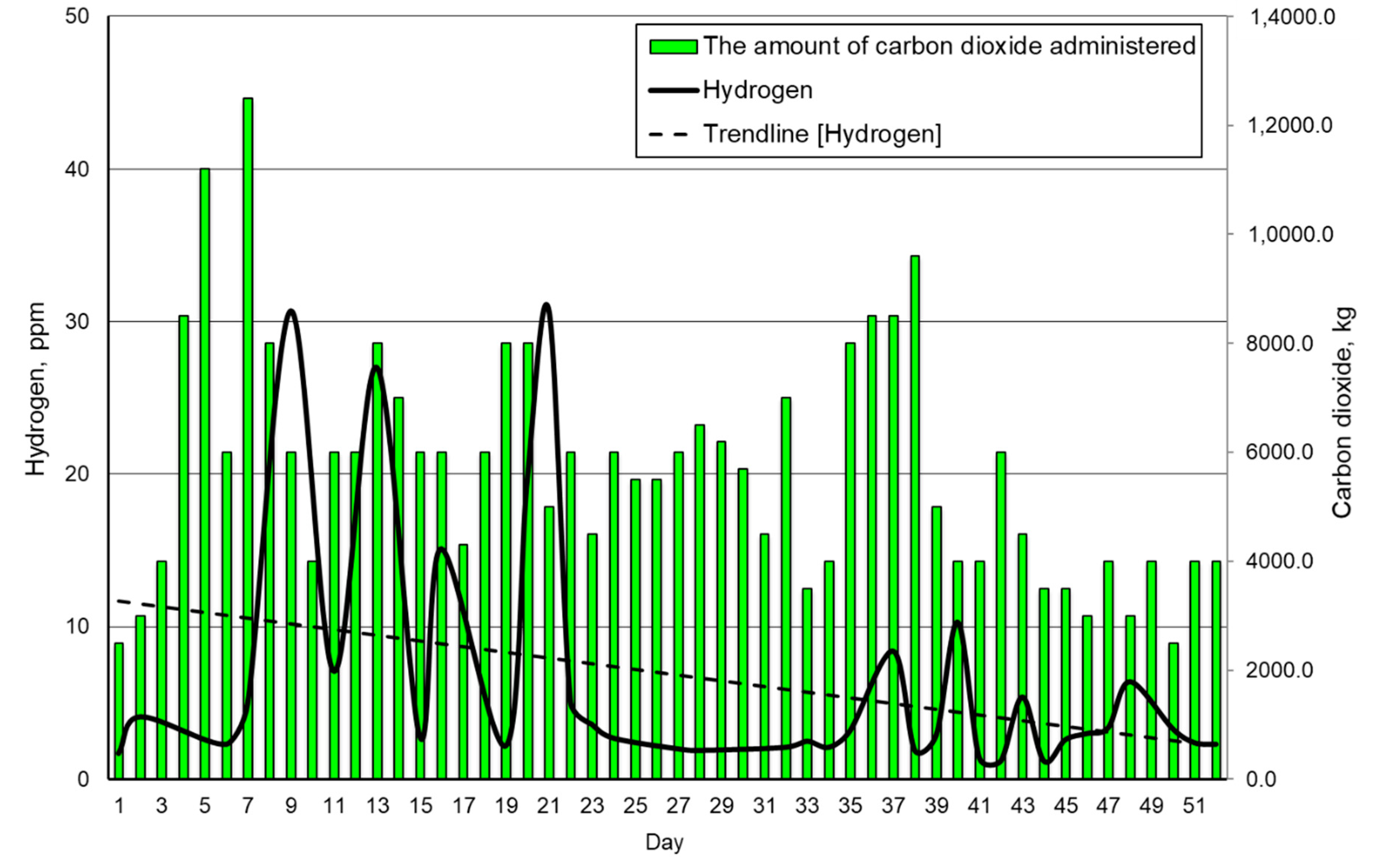 Energies 13 04538 g010 Energies 13 04538 g010