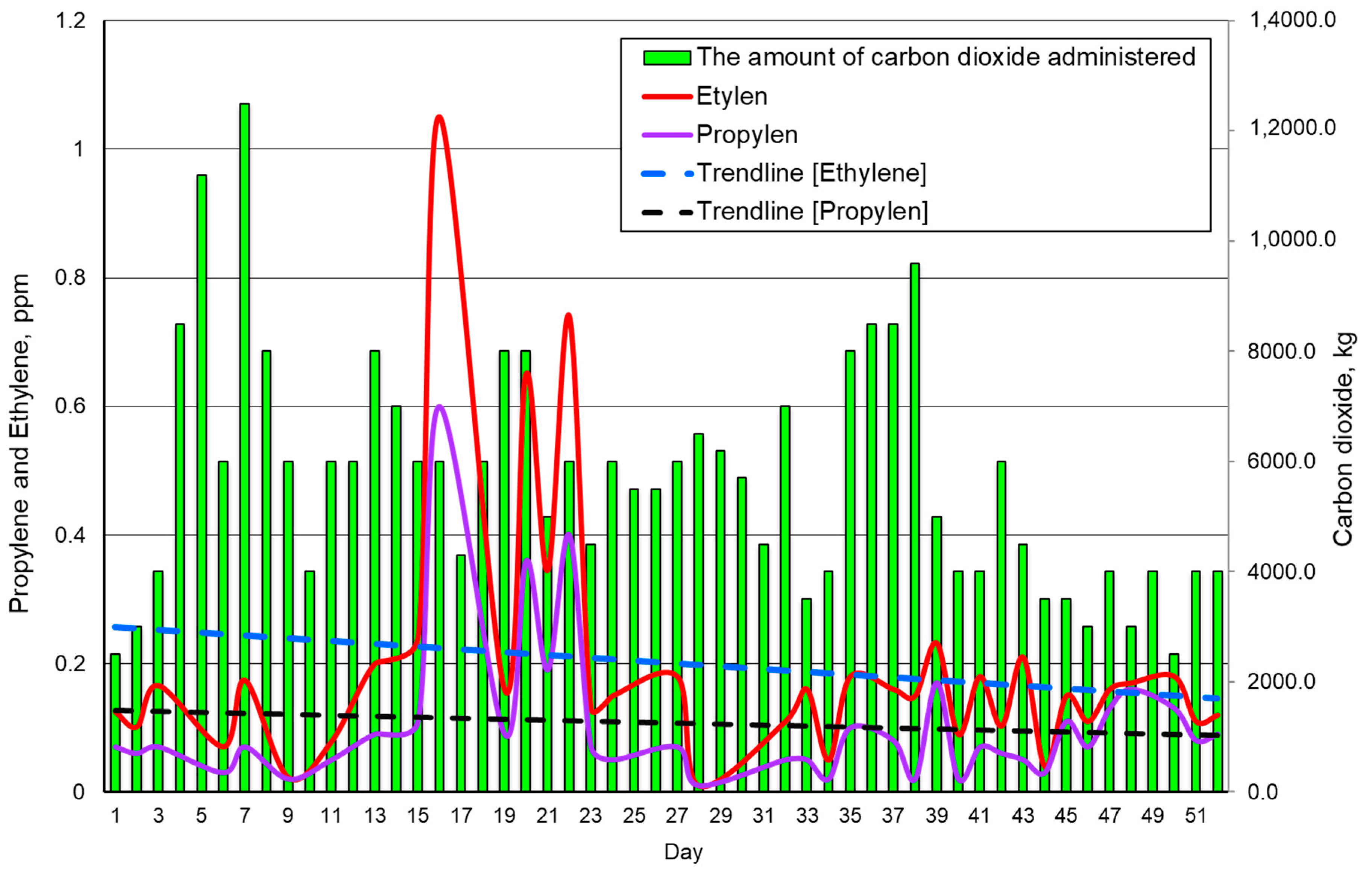 Energies 13 04538 g012 Energies 13 04538 g012
