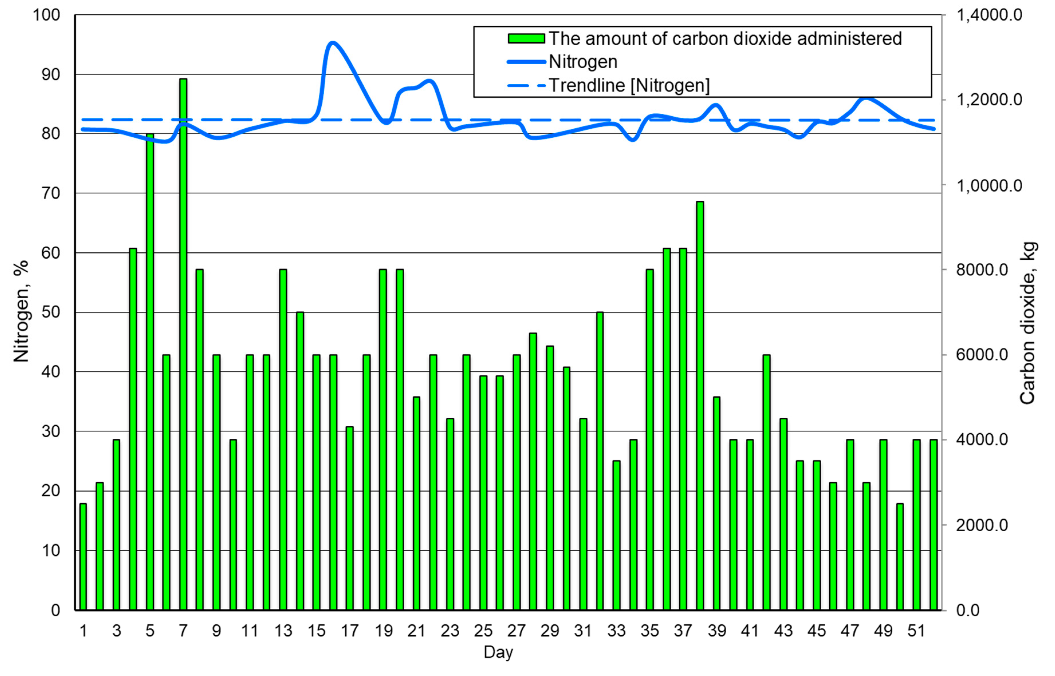 Energies 13 04538 g013 Energies 13 04538 g013