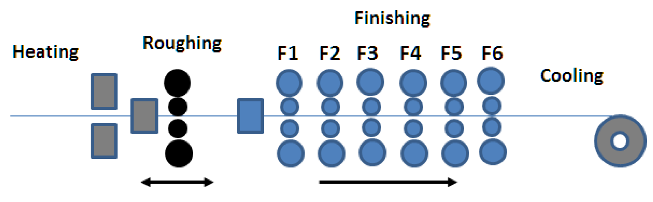 Energies 13 04540 g001 Energies 13 04540 g001