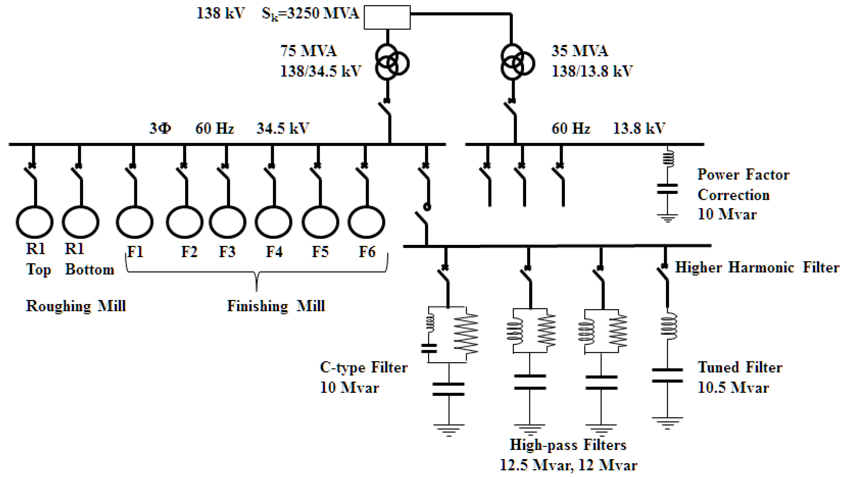 Energies 13 04540 g002 Energies 13 04540 g002