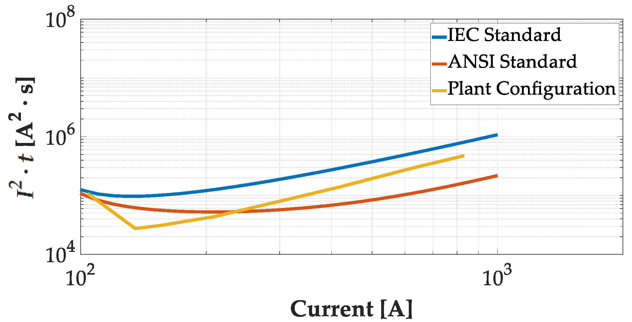 Energies 13 04540 g009 Energies 13 04540 g009