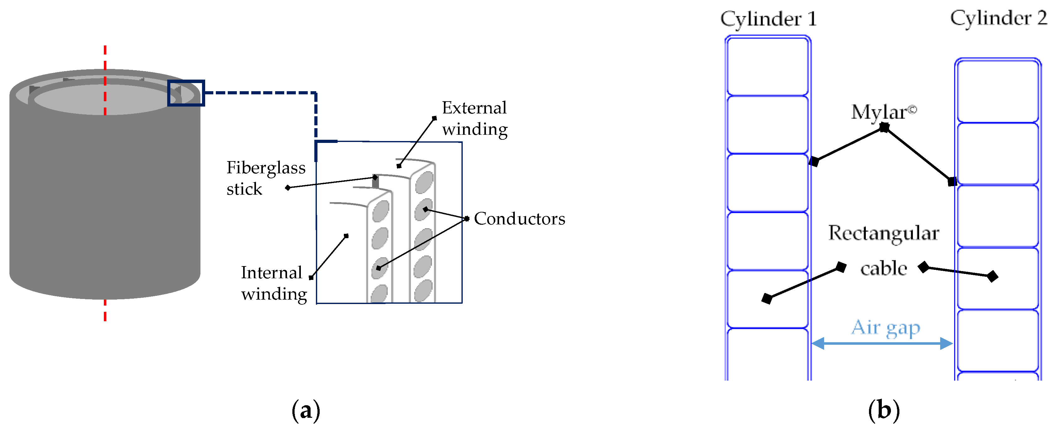 Energies 13 04540 g010 Energies 13 04540 g010