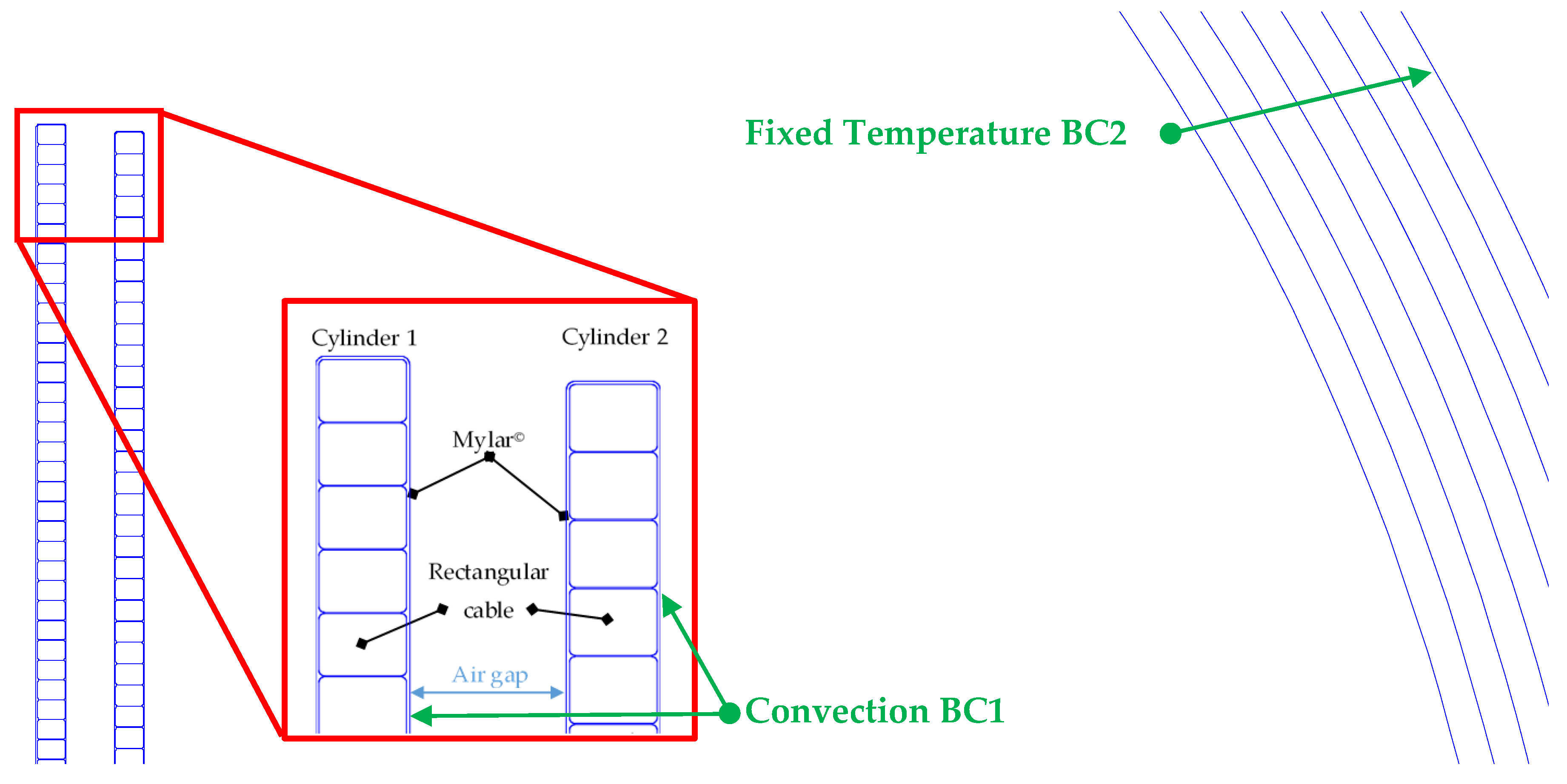 Energies 13 04540 g012 Energies 13 04540 g012