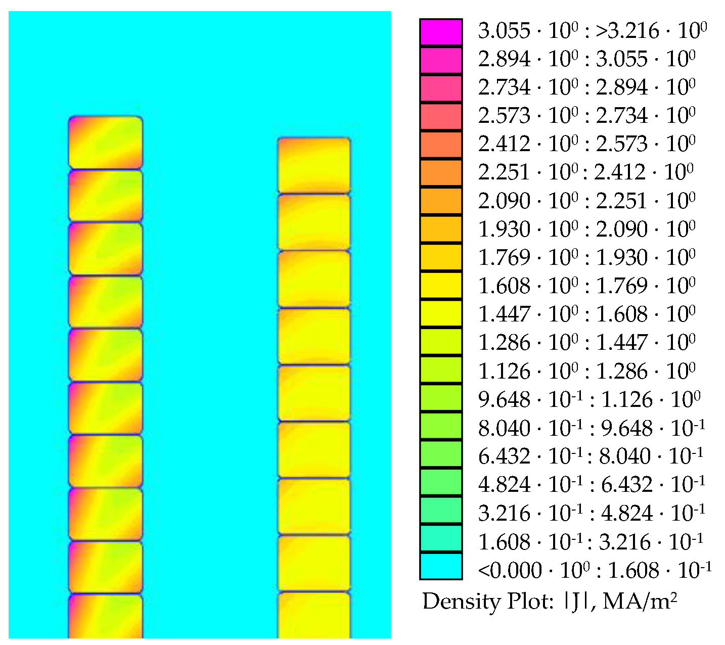 Energies 13 04540 g018 Energies 13 04540 g018