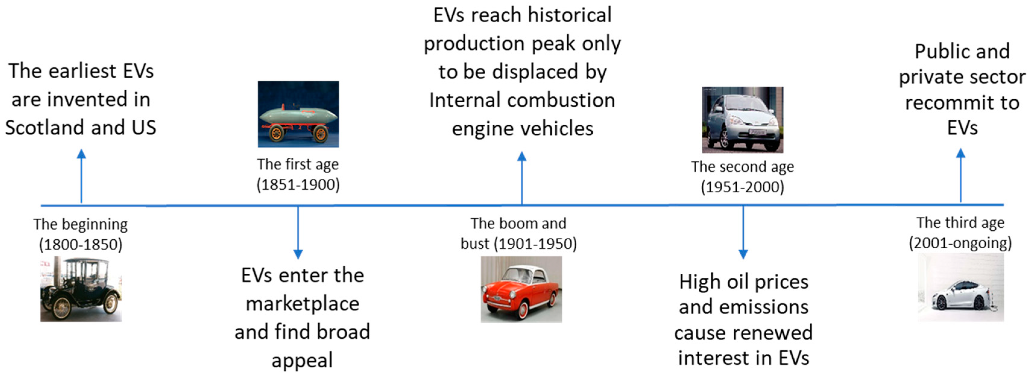 Energies 13 04541 g001