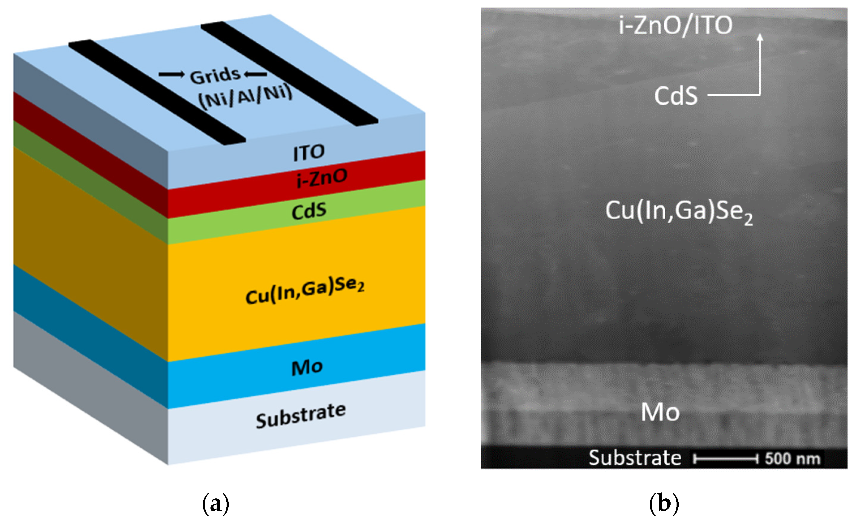 Energies 13 04545 g001