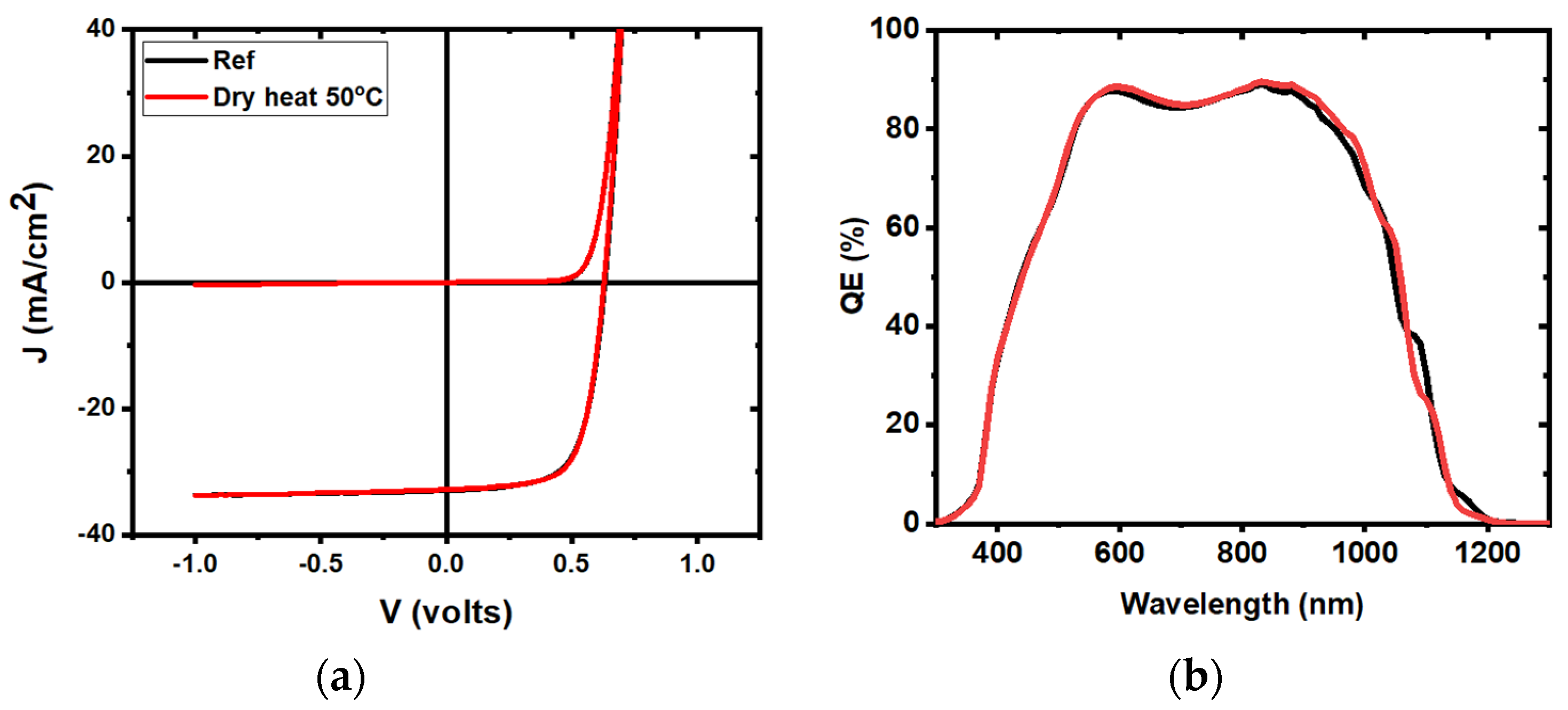 Energies 13 04545 g011