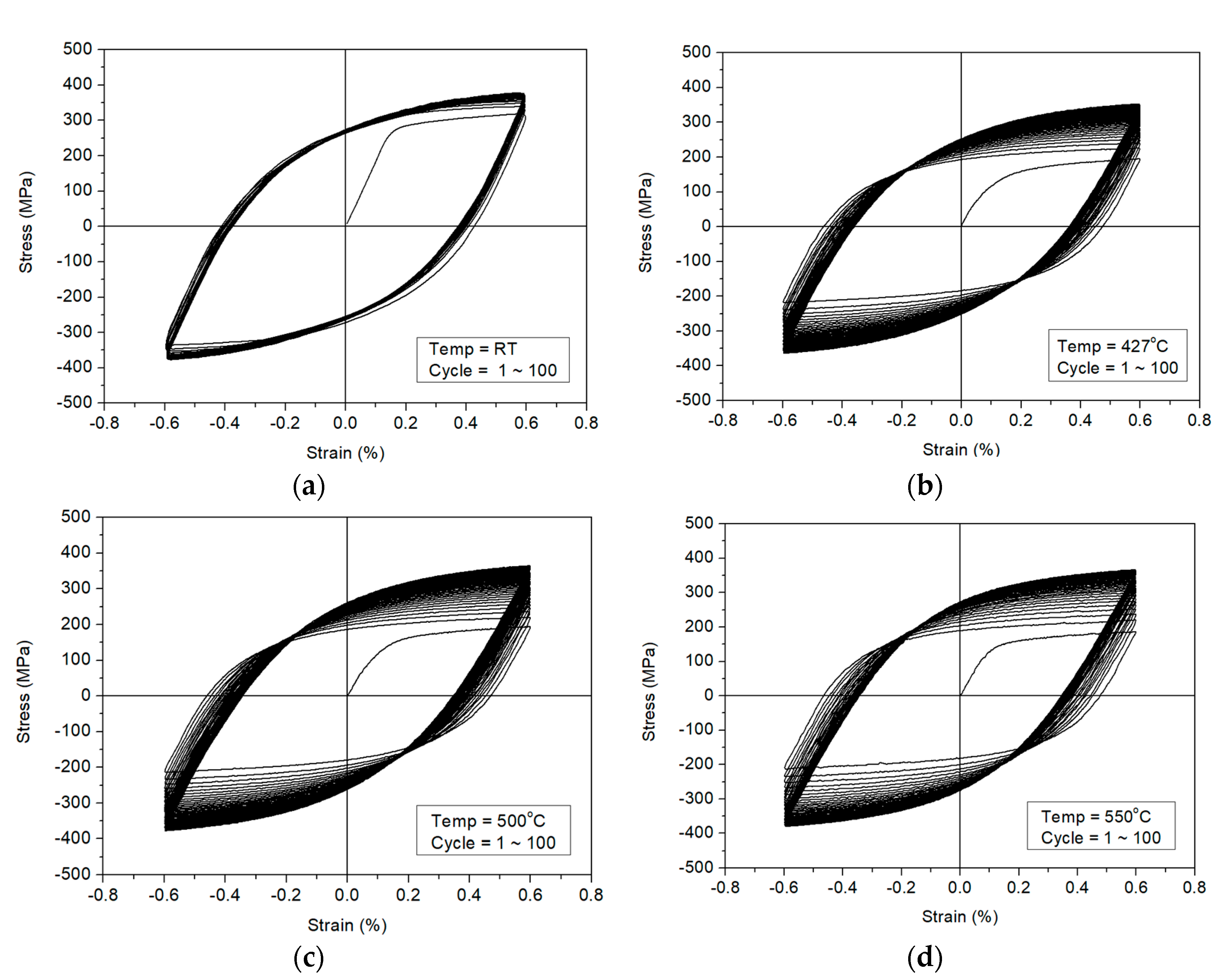 Energies 13 04548 g004a