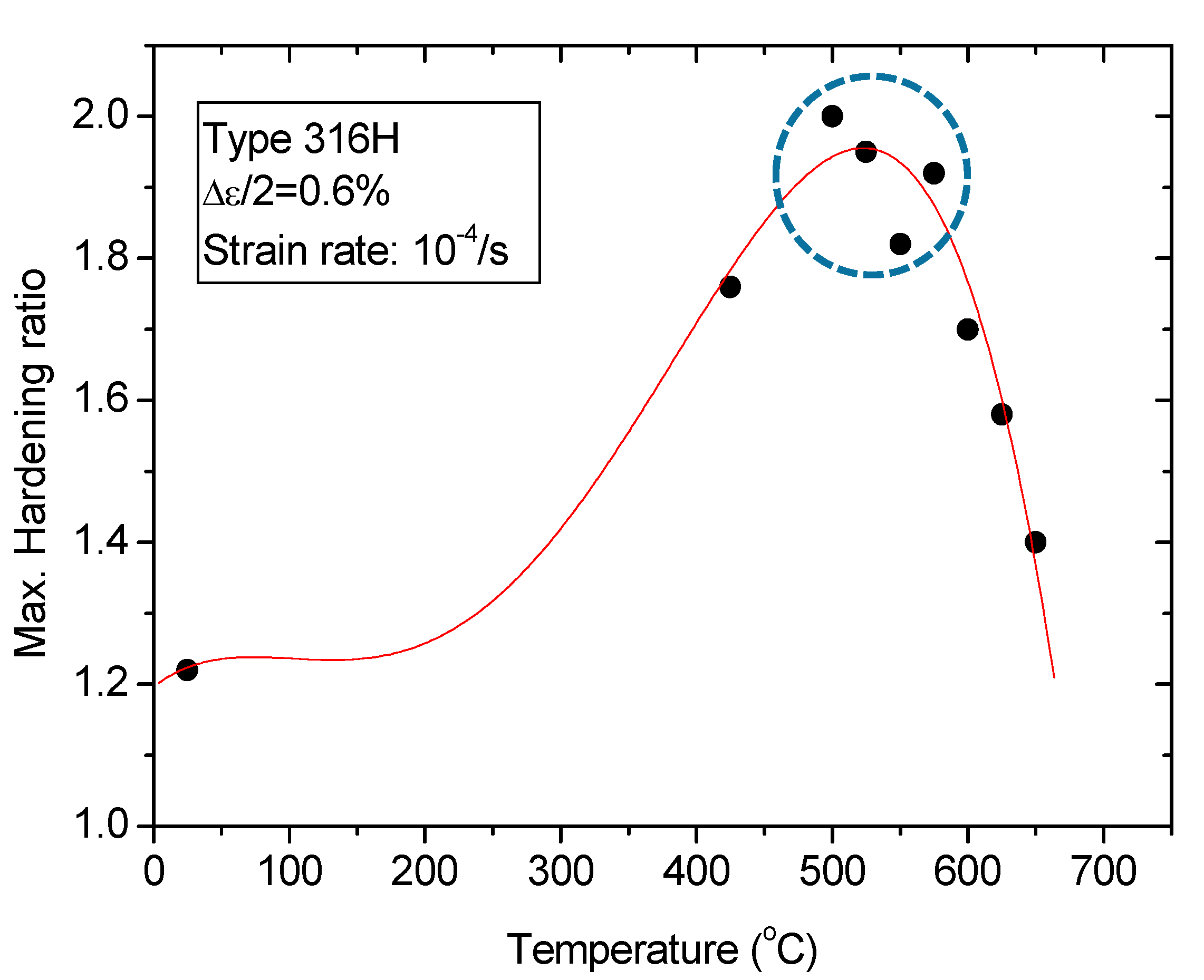 Energies 13 04548 g006