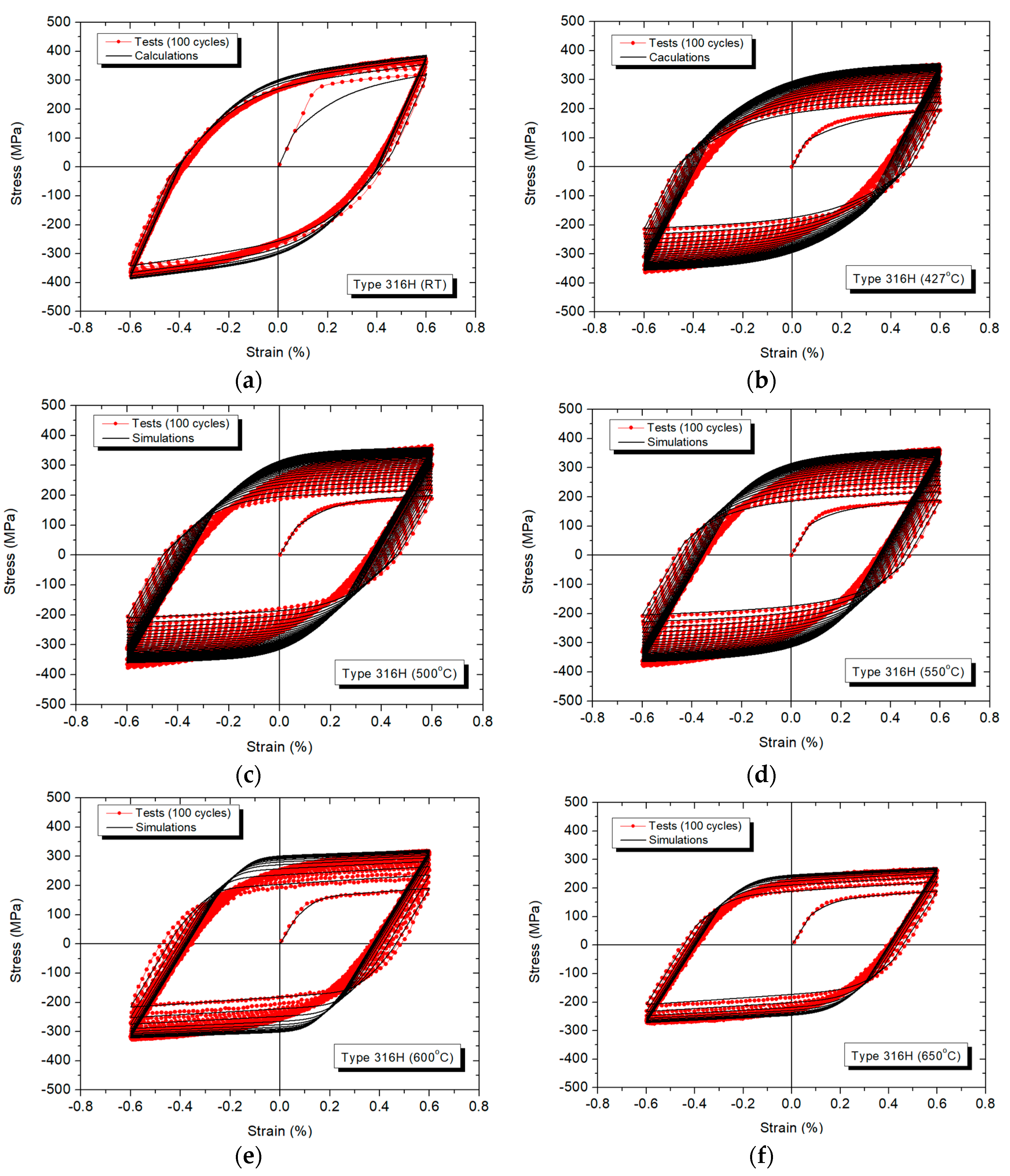 Energies 13 04548 g007