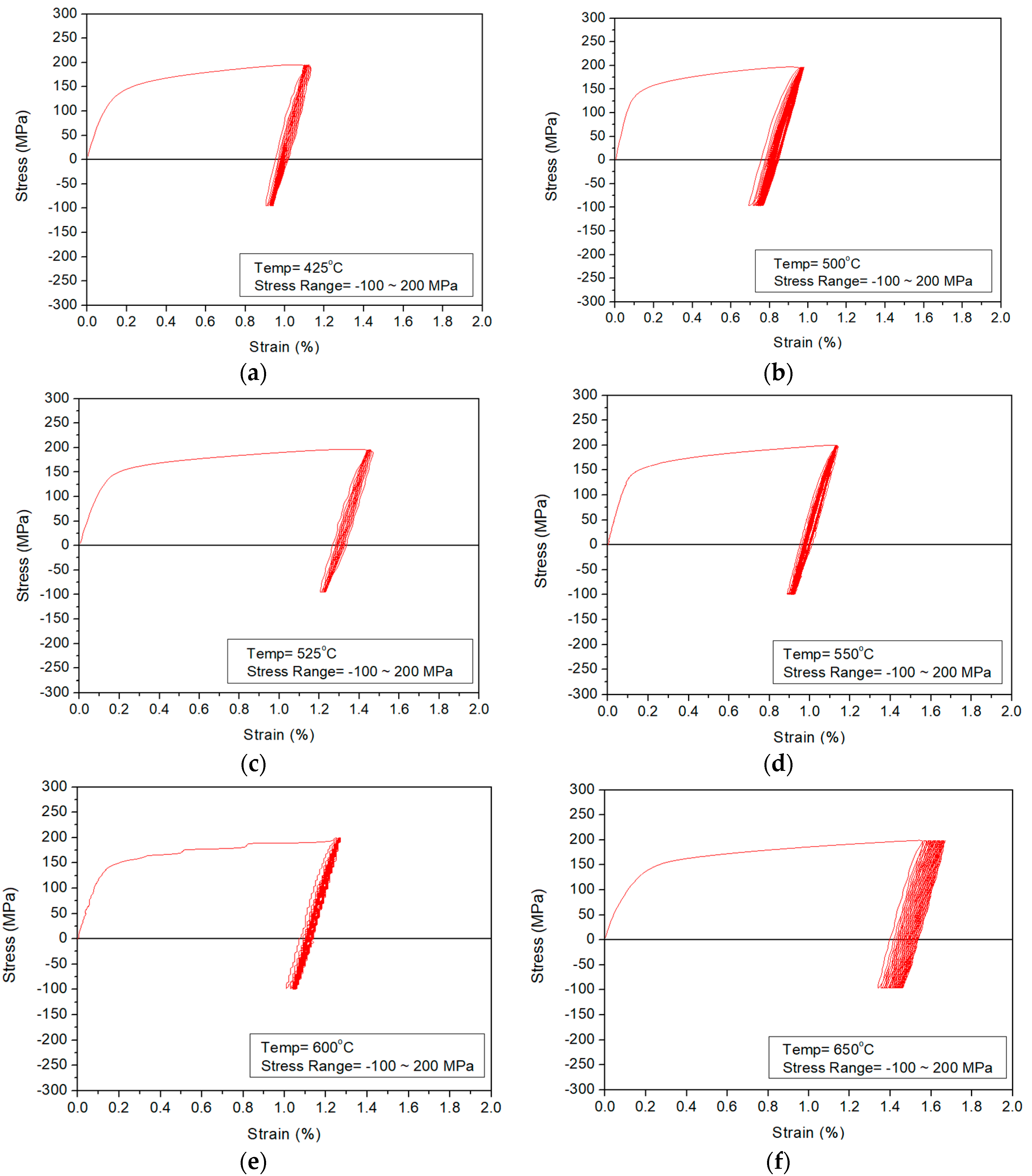 Energies 13 04548 g008