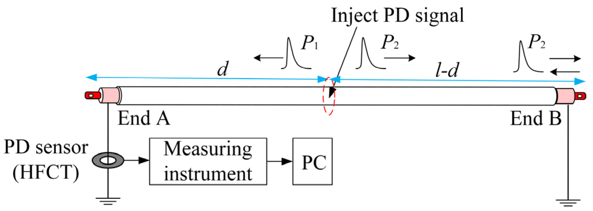 Energies 13 04549 g001