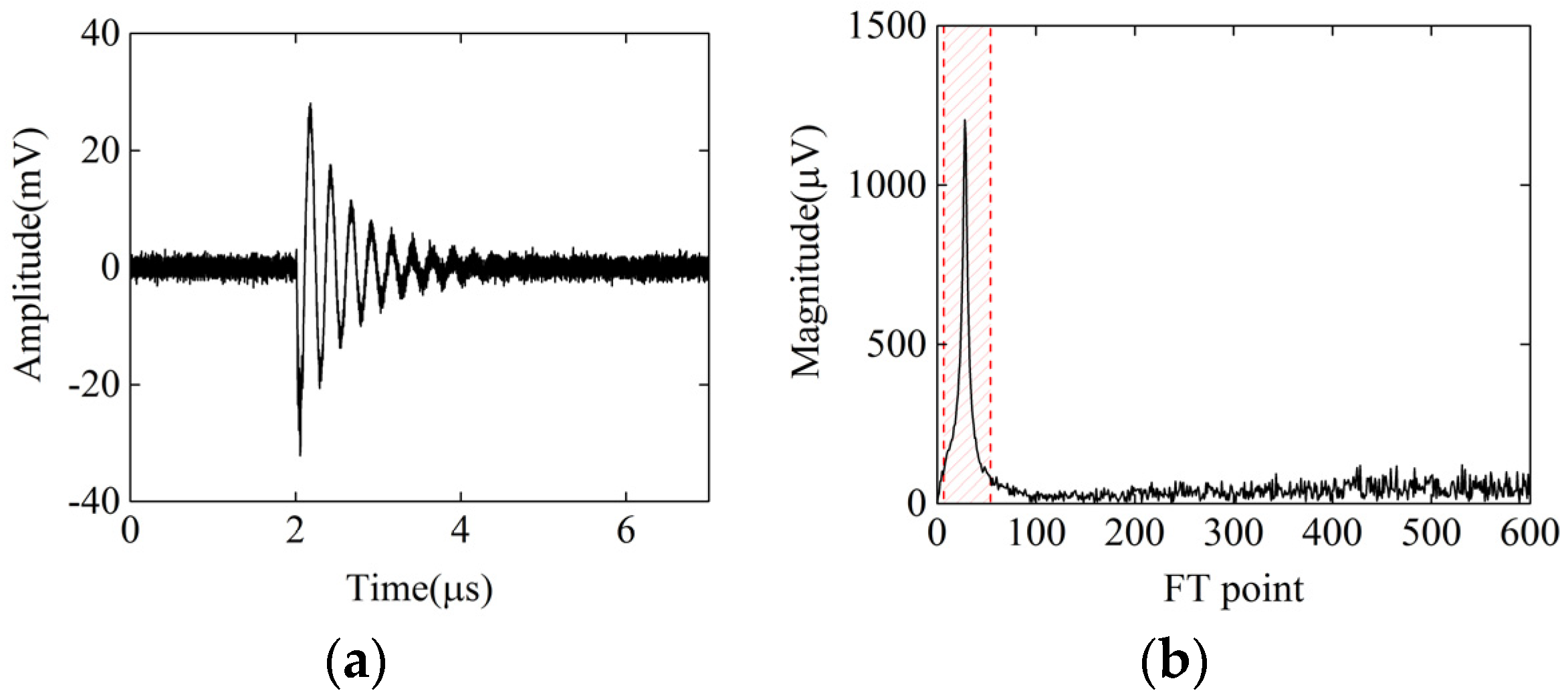 Energies 13 04549 g003