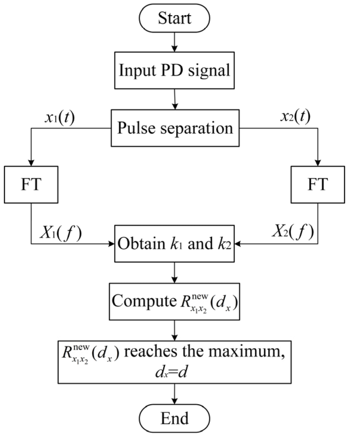 Energies 13 04549 g004