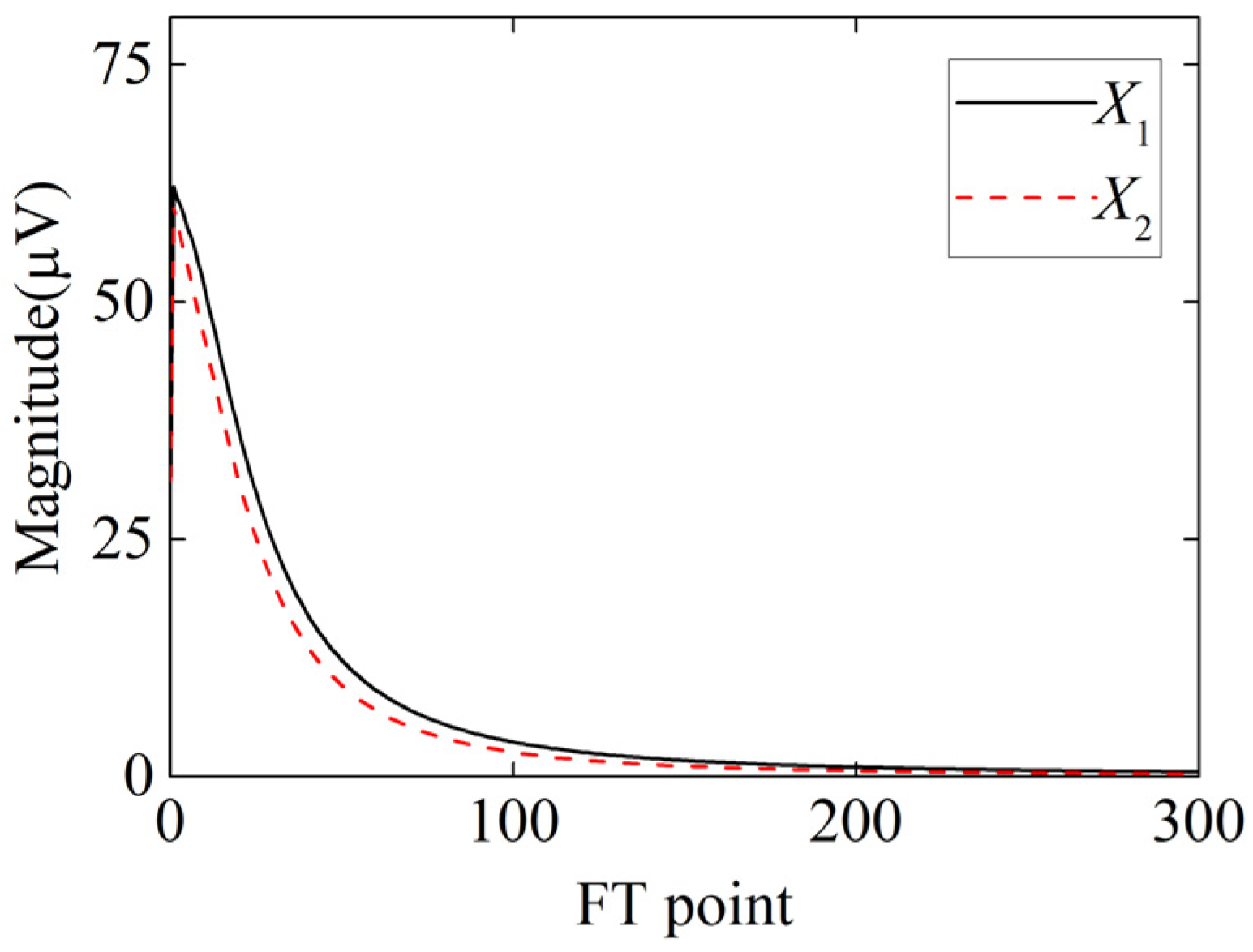 Energies 13 04549 g006