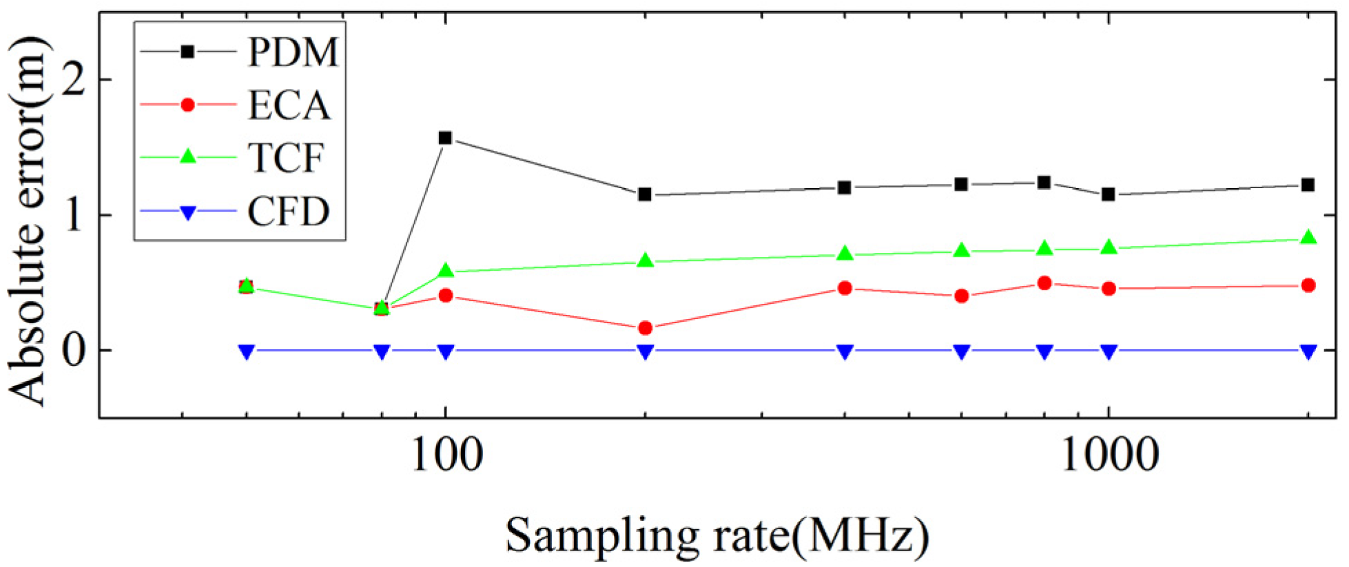 Energies 13 04549 g009