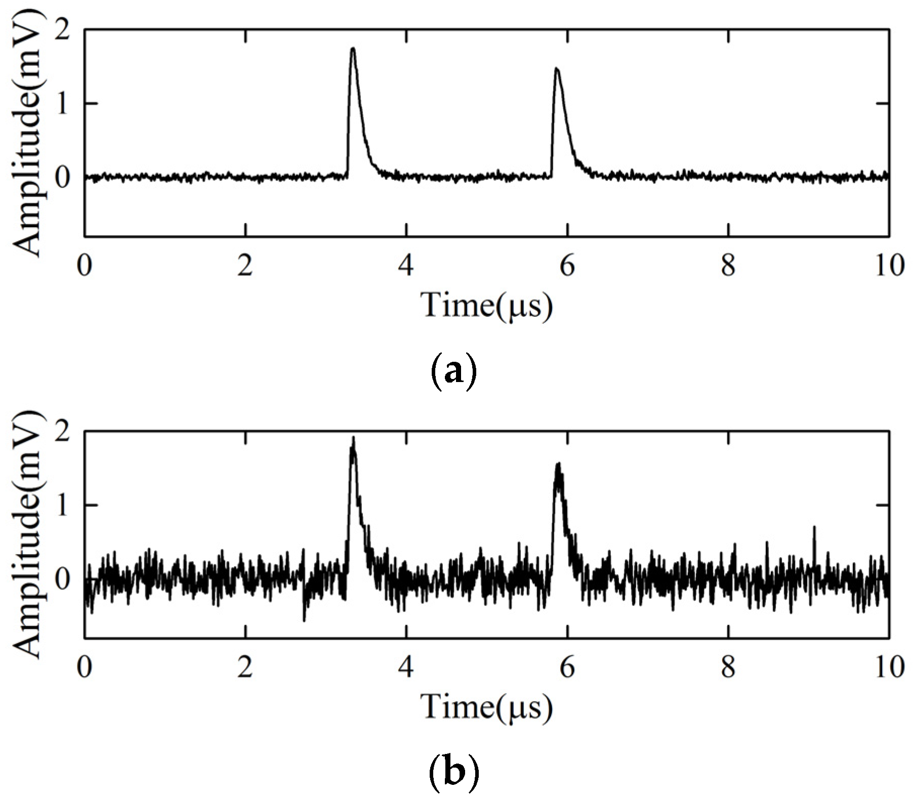 Energies 13 04549 g010