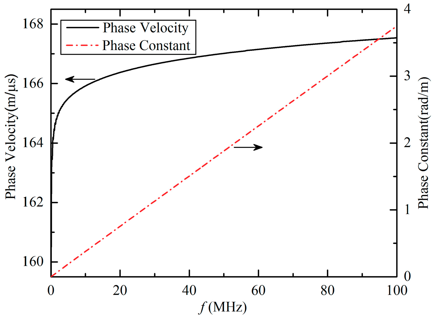 Energies 13 04549 g013