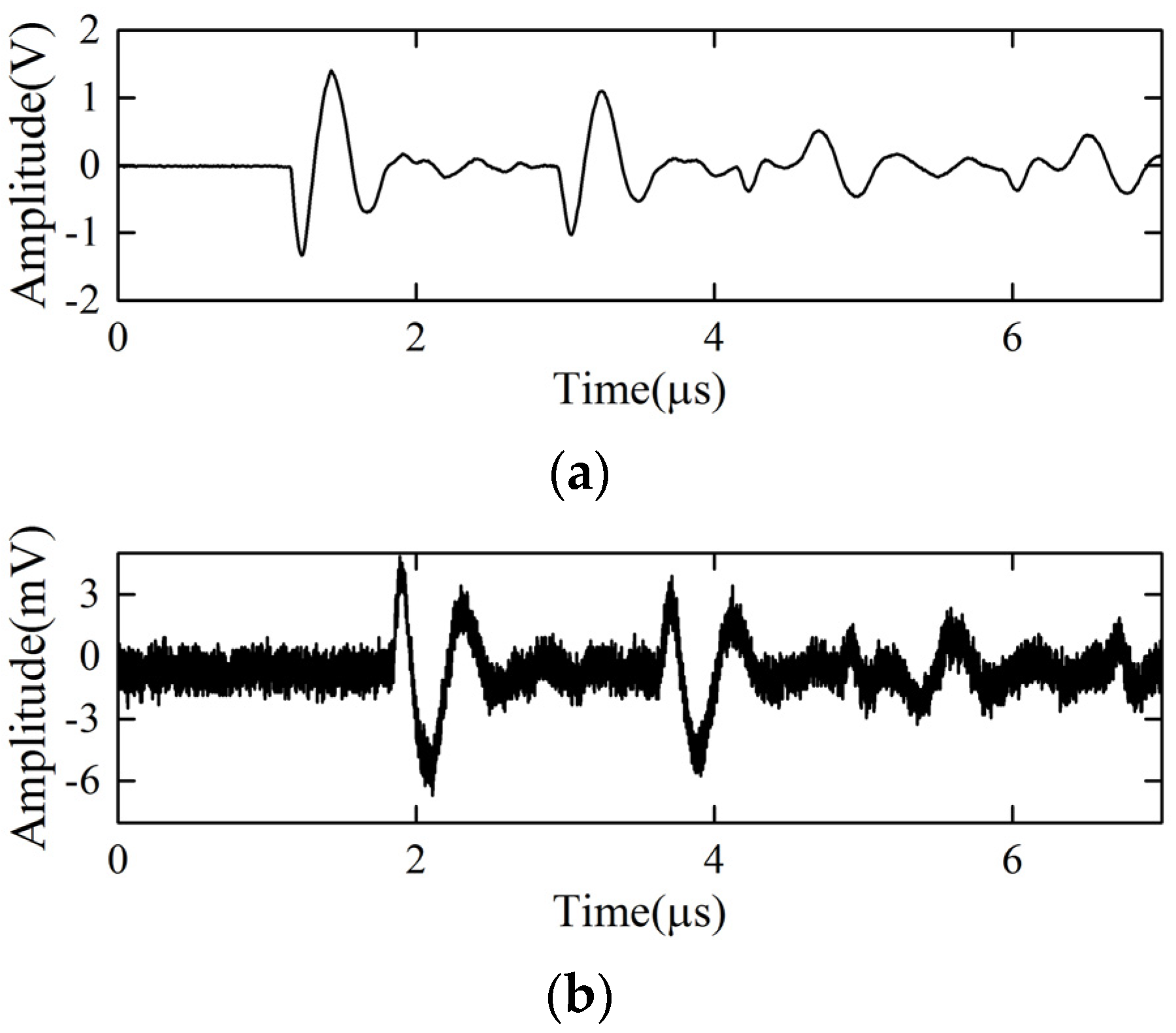 Energies 13 04549 g015