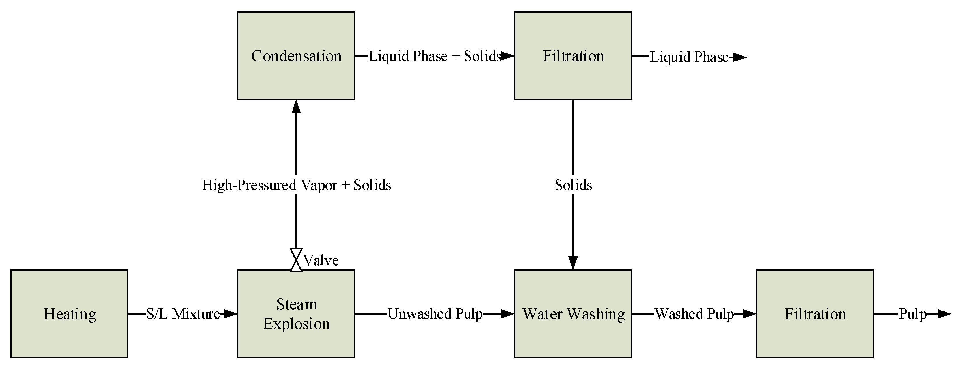 Energies 13 04552 g001
