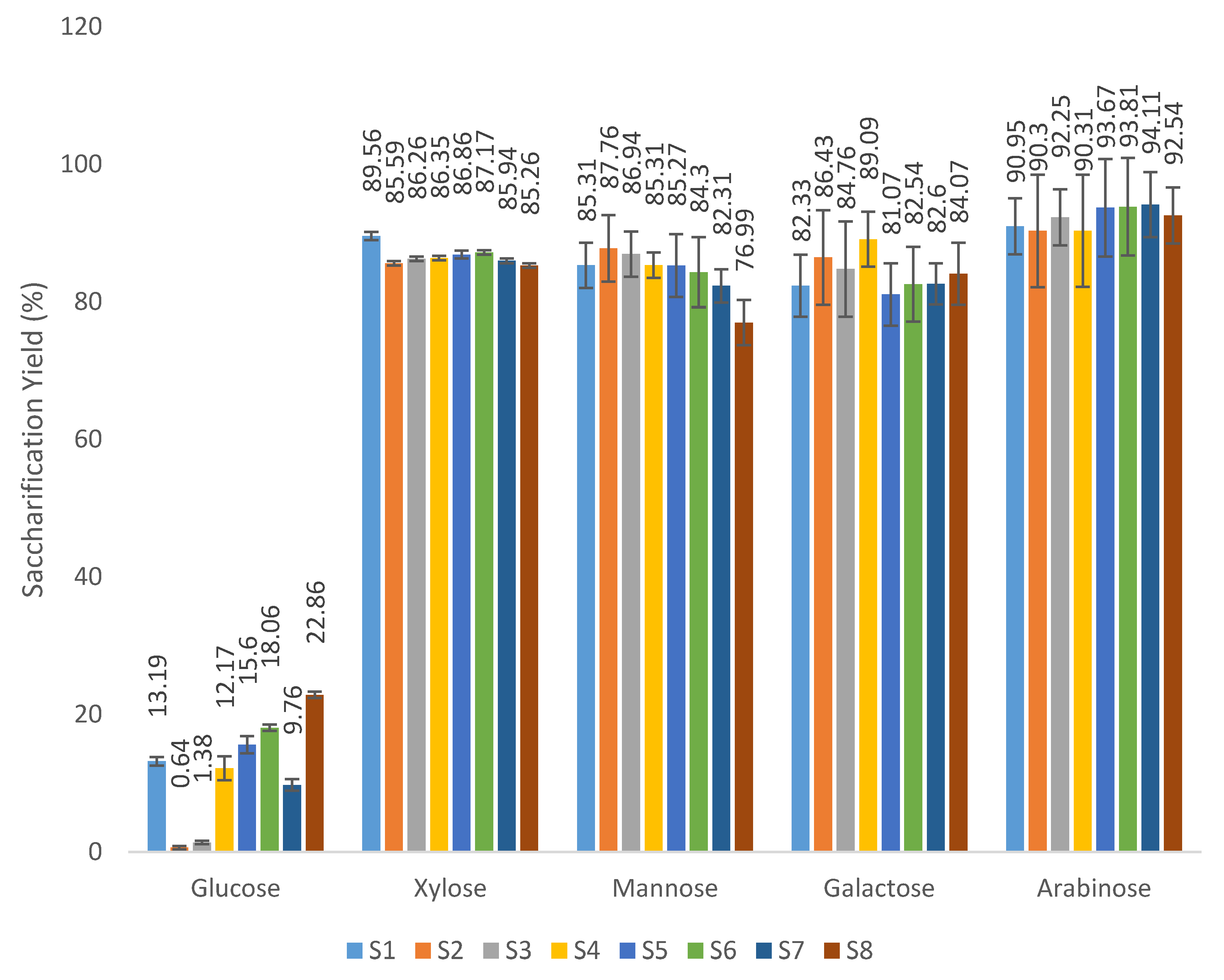 Energies 13 04552 g003
