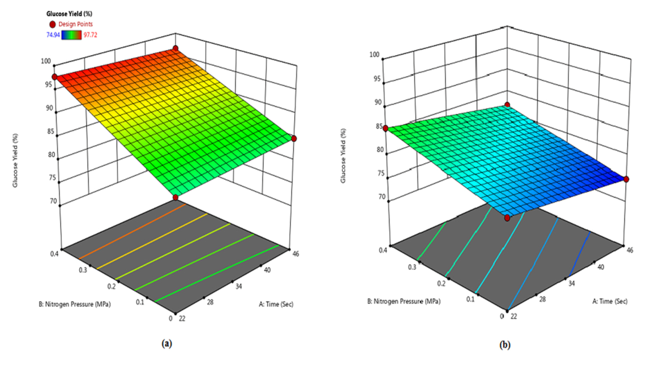 Energies 13 04552 g004